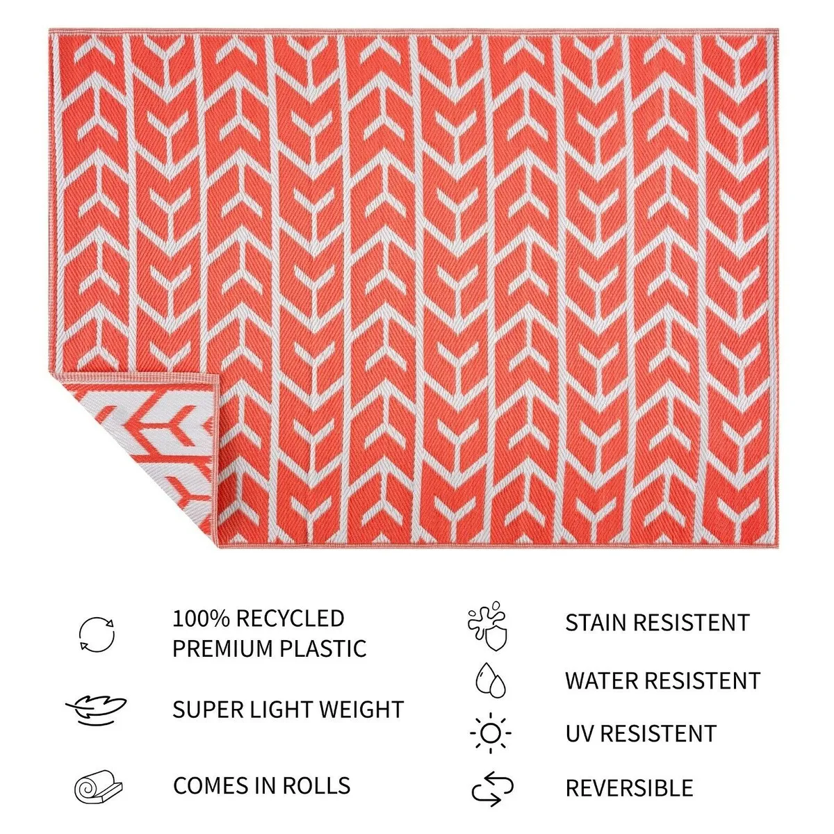 Amsterdam Design 100% Eco-friendly Lightweight Plastic Outdoor Mat/Rug