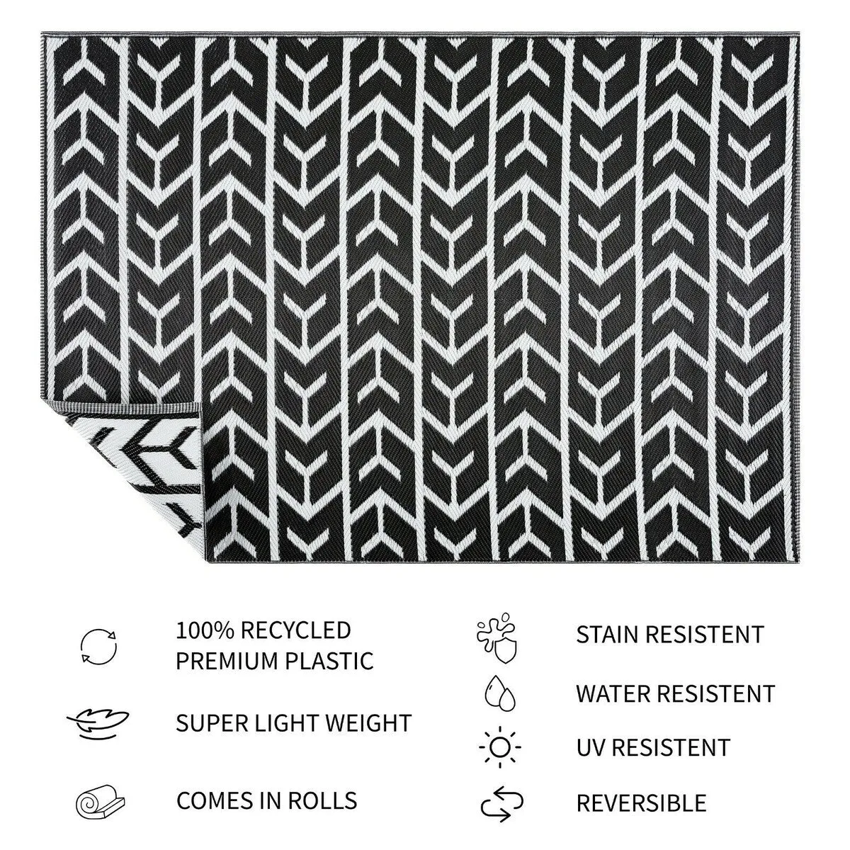 Amsterdam Design 100% Eco-friendly Lightweight Plastic Outdoor Mat/Rug