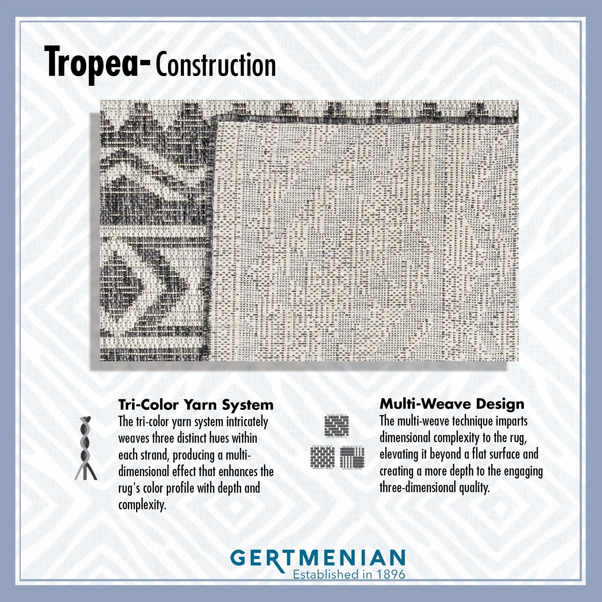 Gertmenian Tropea Tiaret Indoor Outdoor Flatweave Rug. Boho Sunburst Design