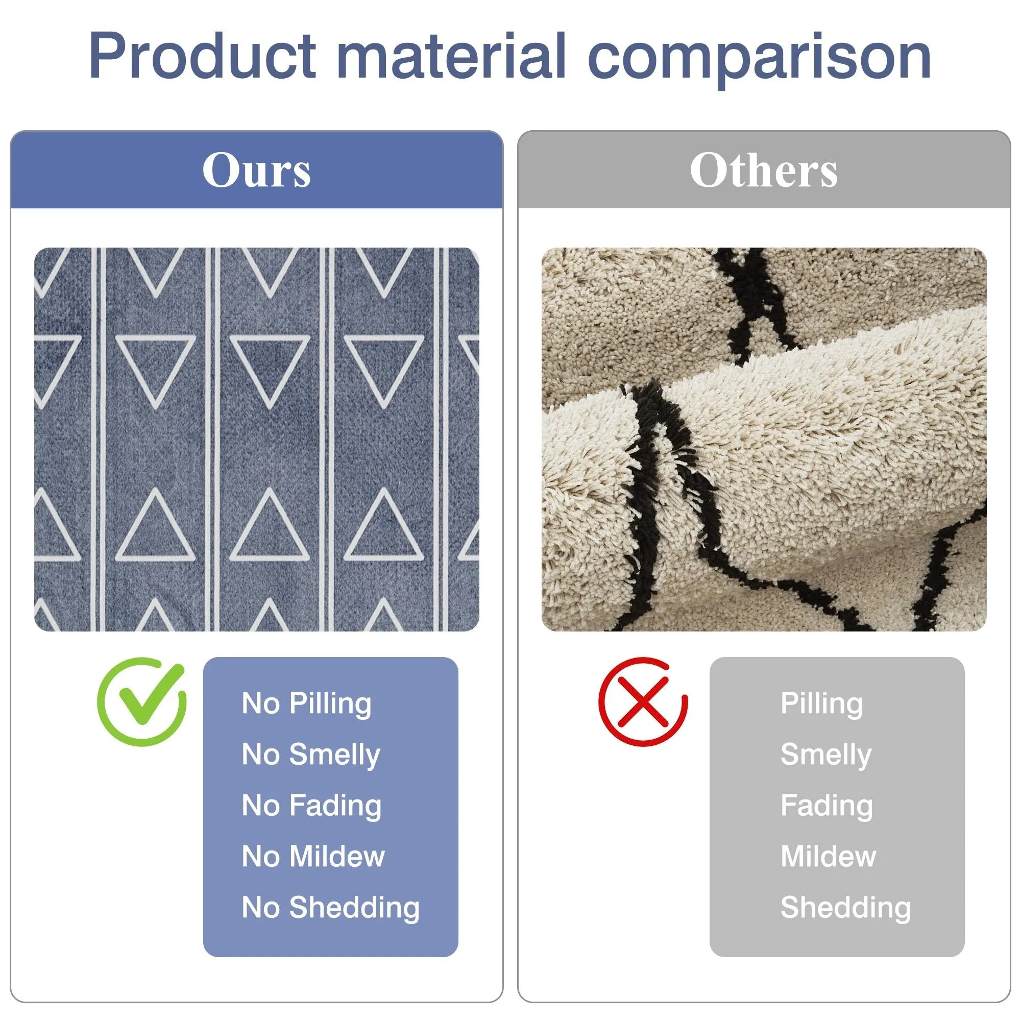 Indoor Door Mat. Front Back Outdoor Mat Rubber Backing. Low-Profile Entrance Rugs. Absorbent Resist Dirt Doormats Inside Doormat