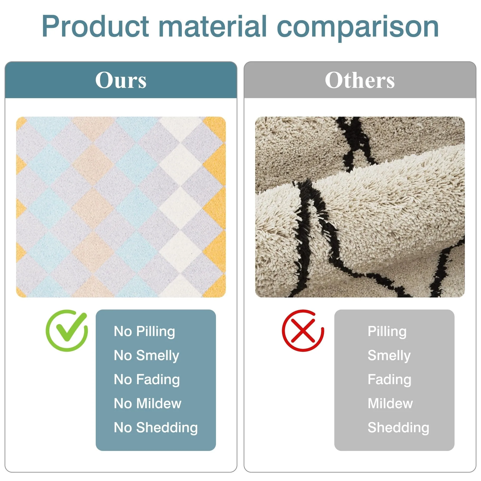 Indoor Door Mat. Front Back Outdoor Mat Rubber Backing. Low-Profile Entrance Rugs. Absorbent Resist Dirt Doormats Inside Doormat