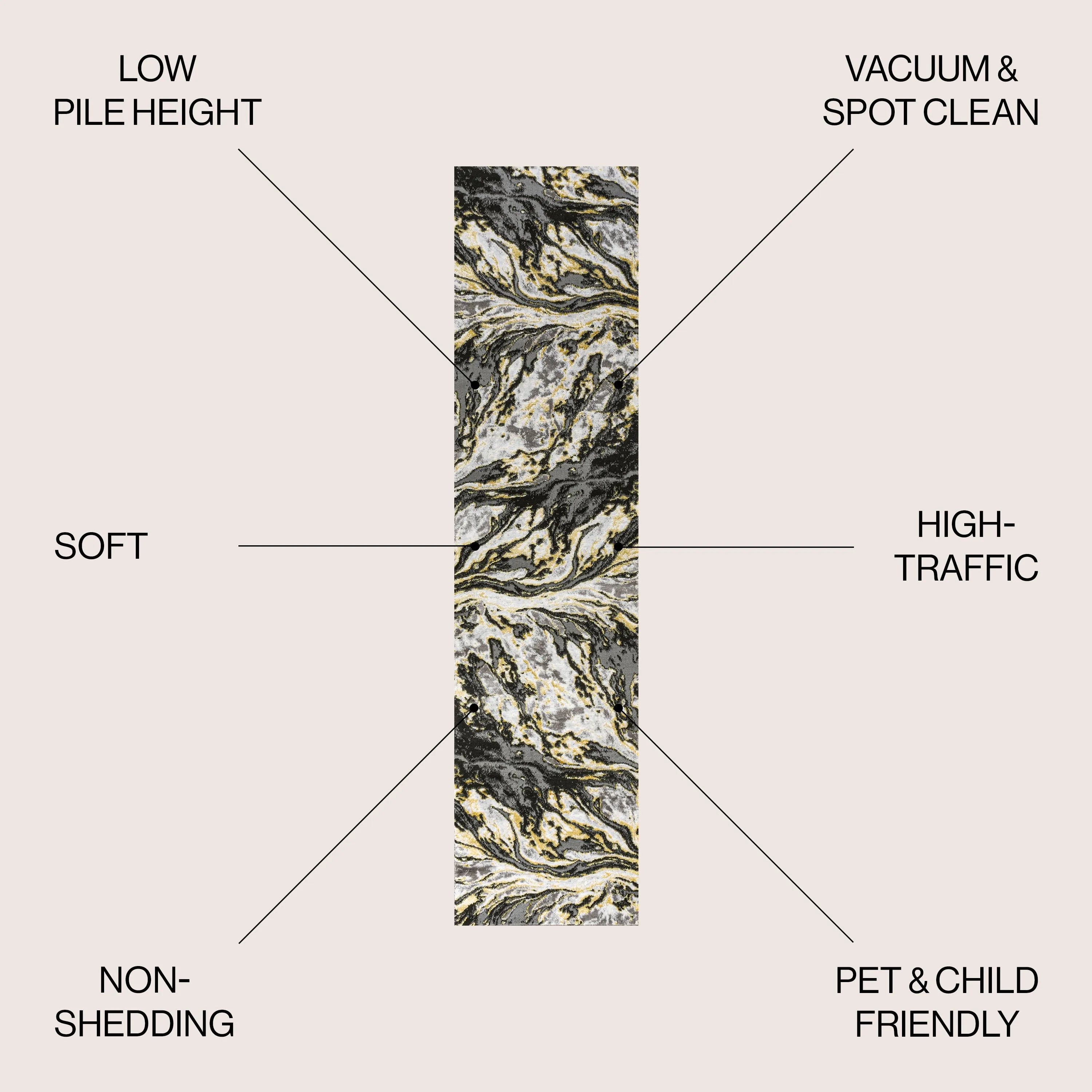 JONATHAN Y Batten Marbled Abstract Area Rug