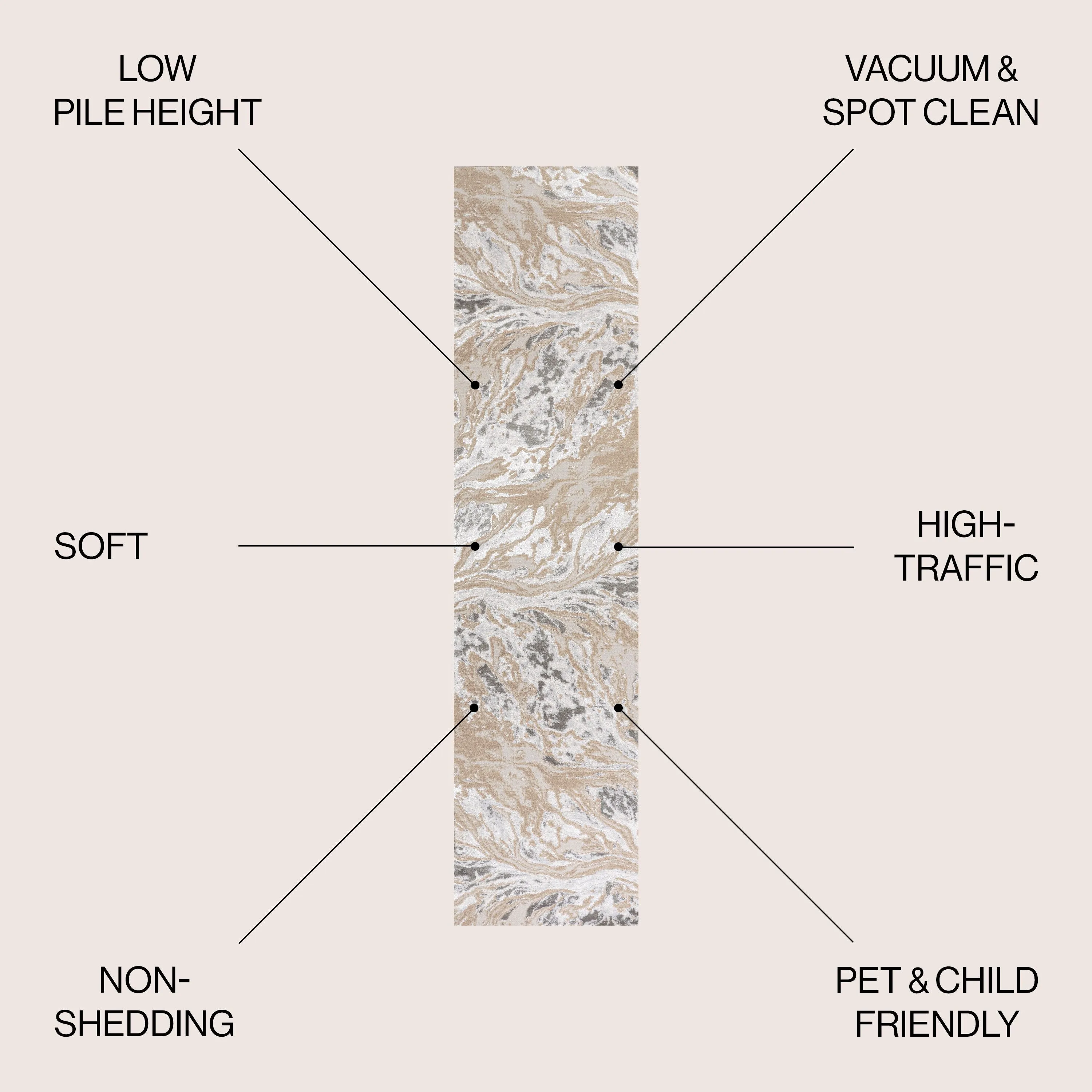 JONATHAN Y Batten Marbled Abstract Area Rug