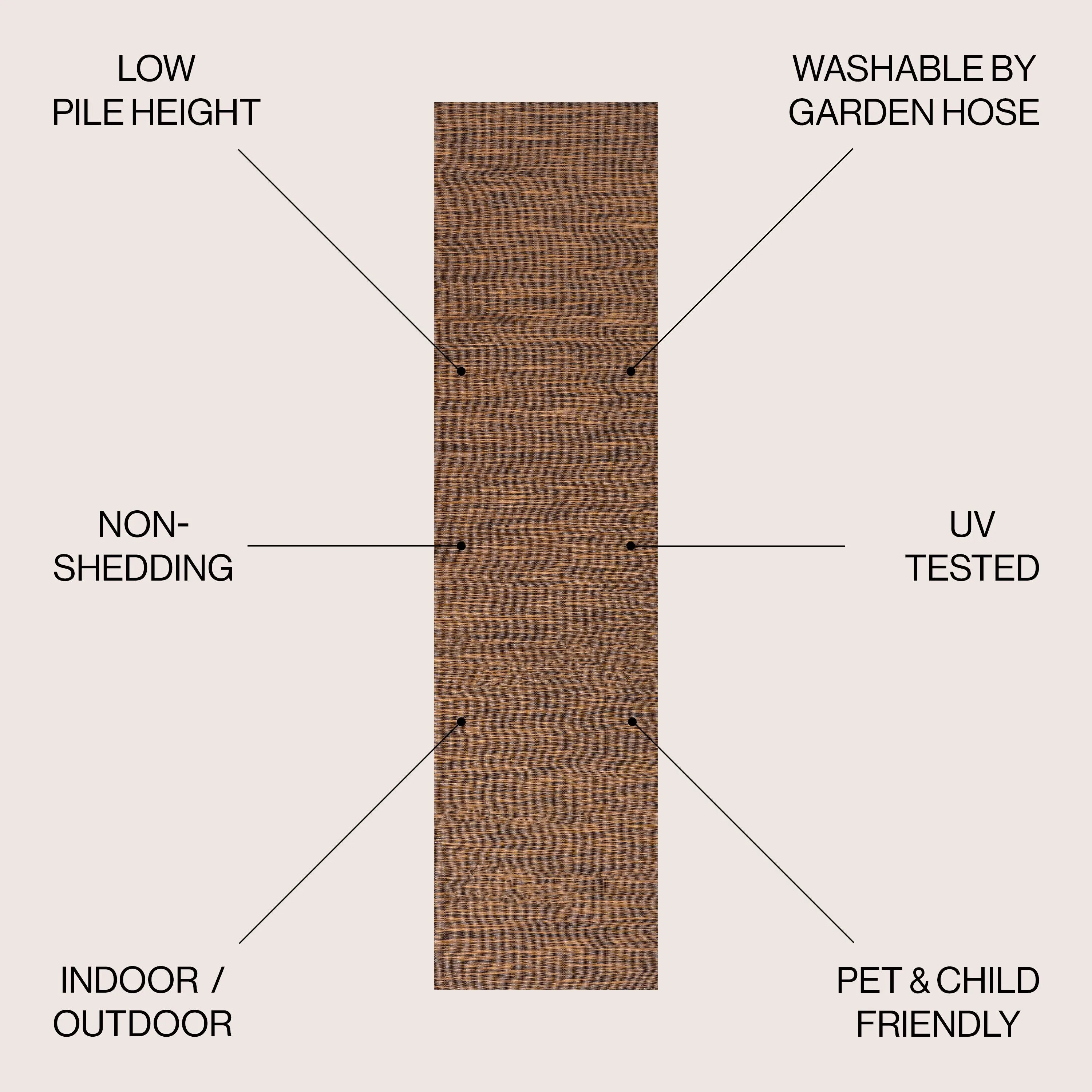 JONATHAN Y Bo Modern Flatweave Solid Area Rug