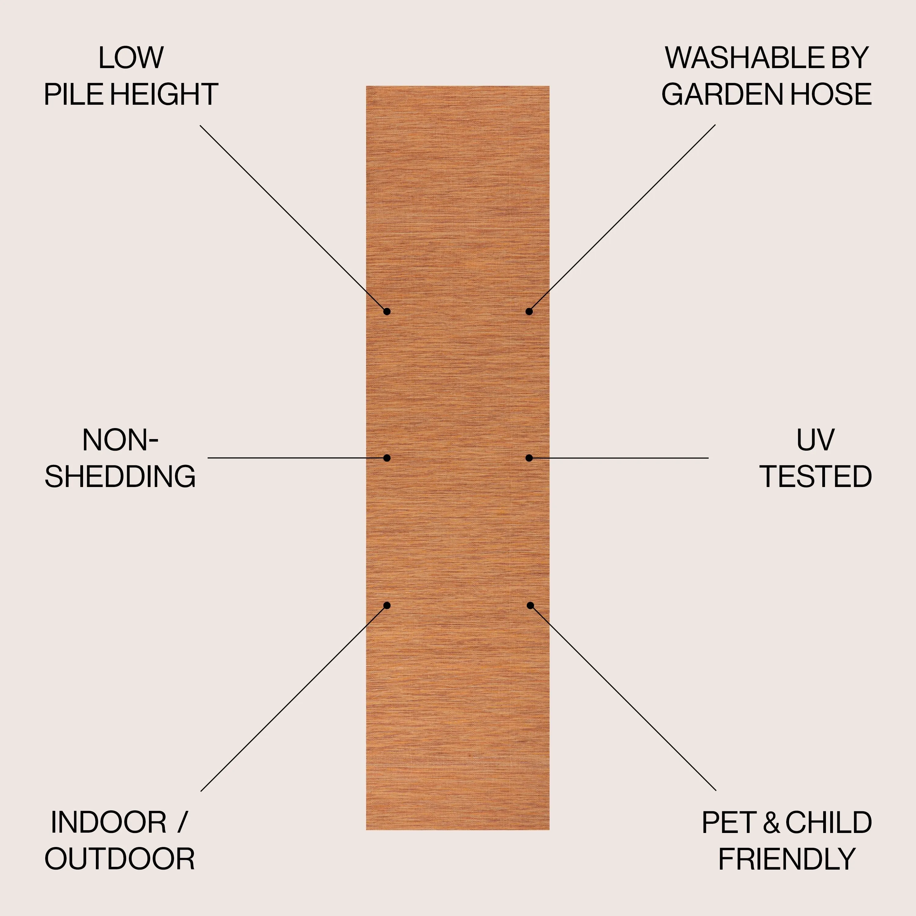 JONATHAN Y Bo Modern Flatweave Solid Area Rug