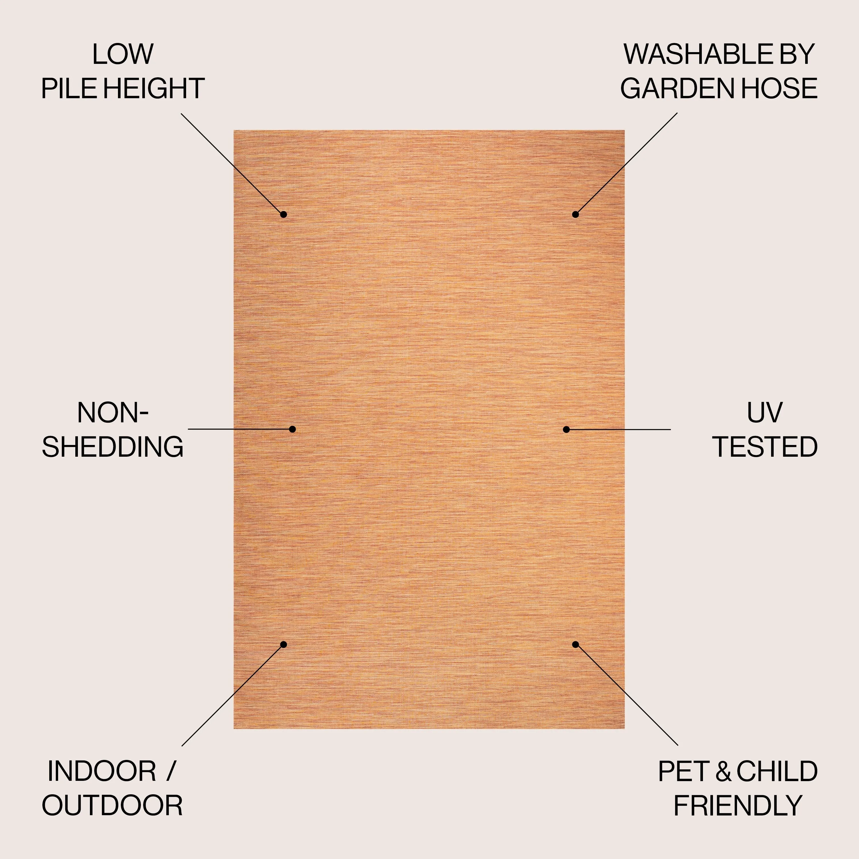 JONATHAN Y Bo Modern Flatweave Solid Area Rug