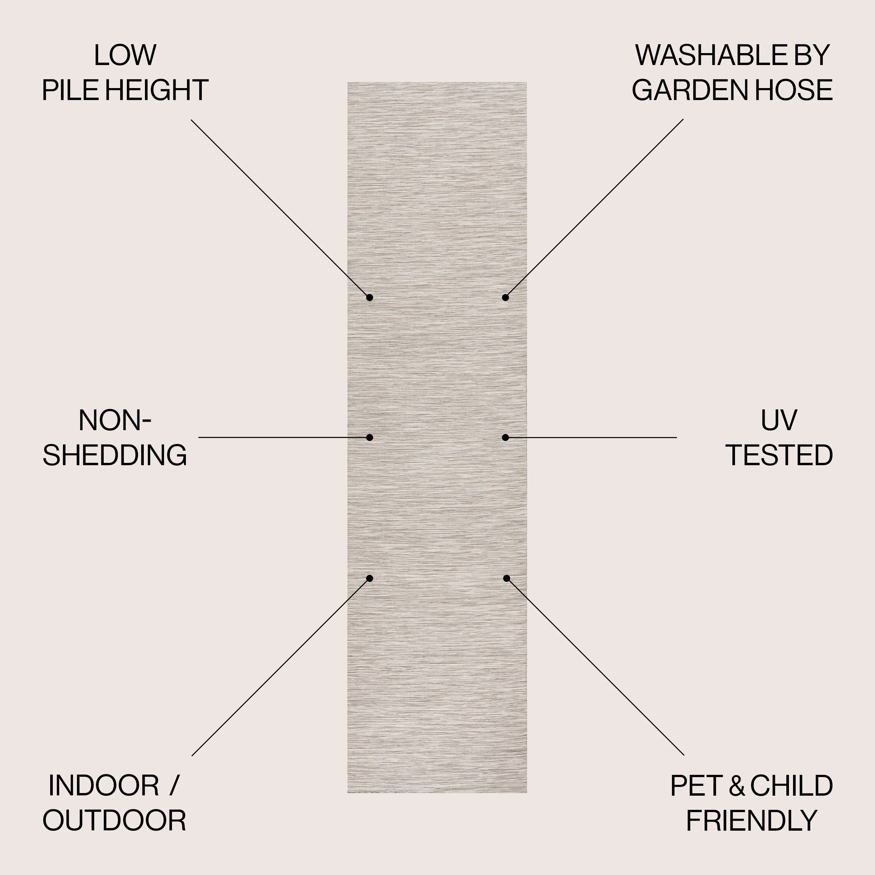 JONATHAN Y Bo Modern Flatweave Solid Area Rug