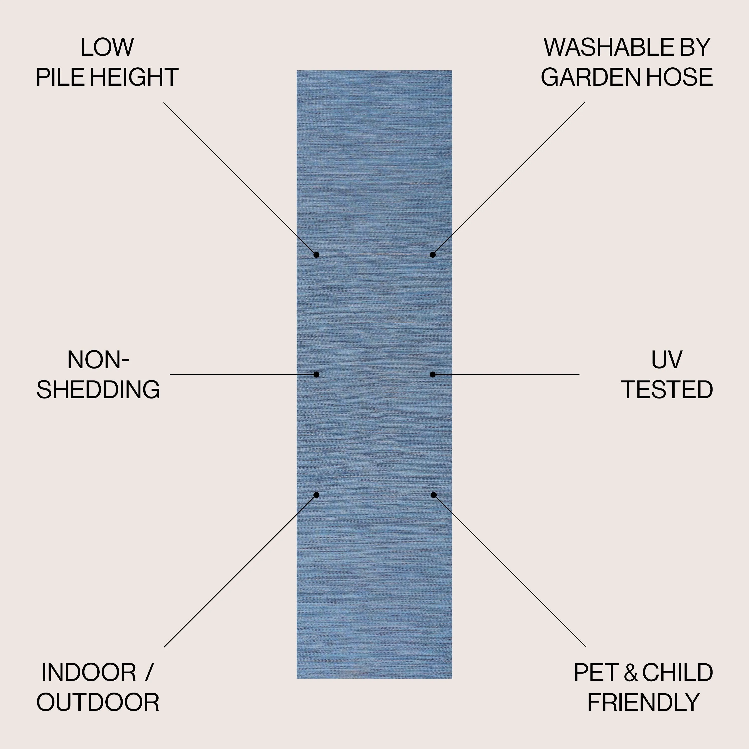 JONATHAN Y Bo Modern Flatweave Solid Area Rug