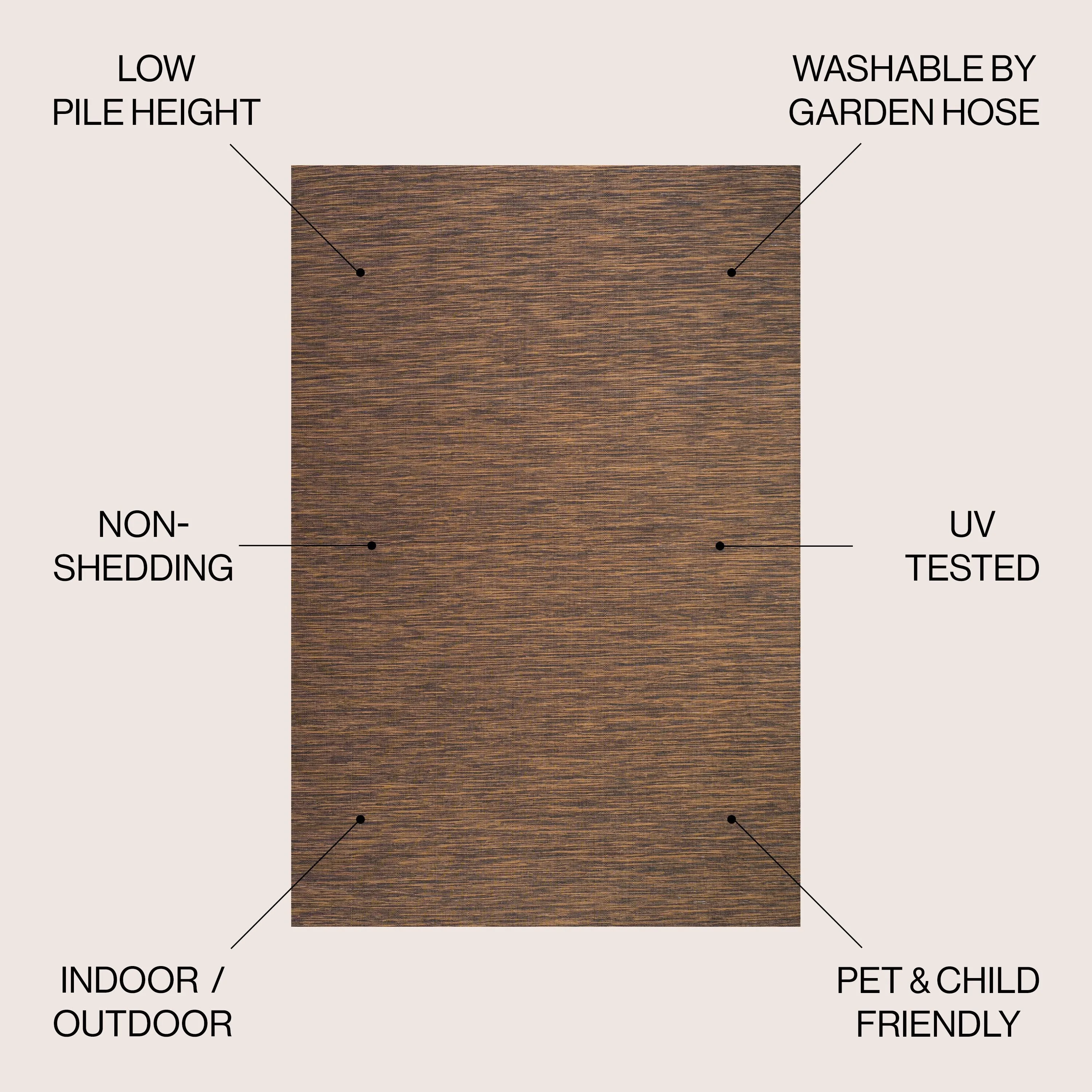 JONATHAN Y Bo Modern Flatweave Solid Area Rug