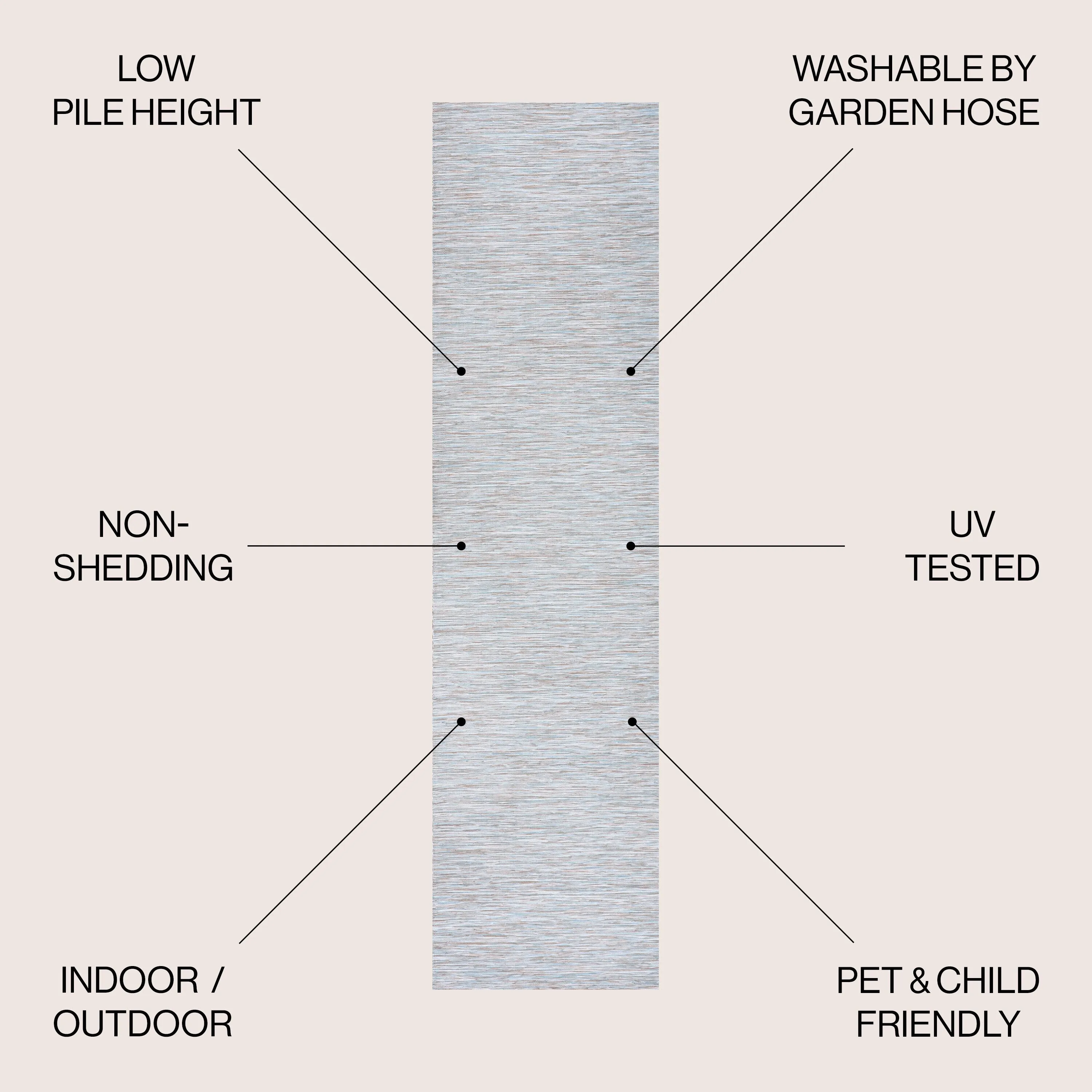 JONATHAN Y Bo Modern Flatweave Solid Area Rug