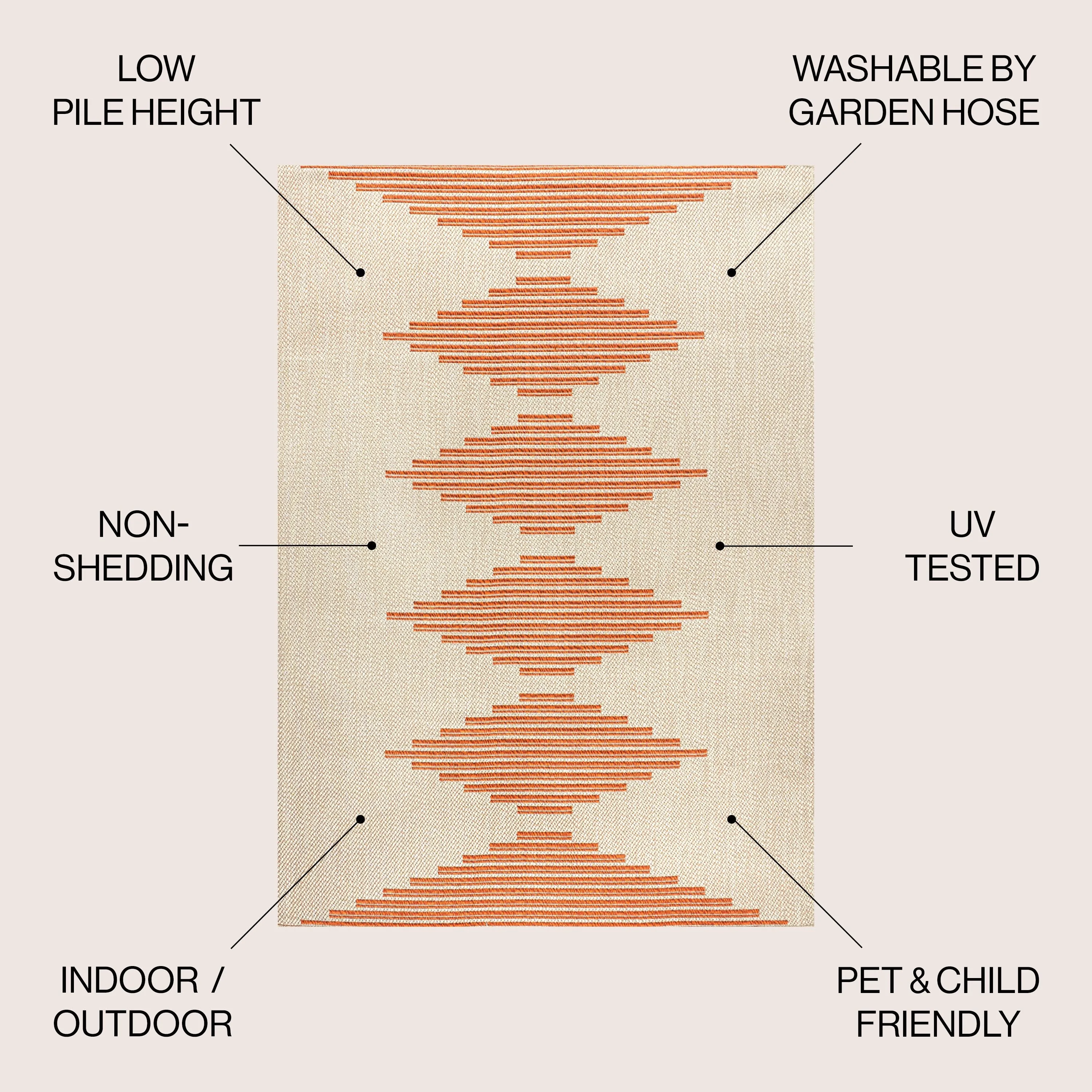 JONATHAN Y Castara Diamond Stripe Indoor/Outdoor Area Rug