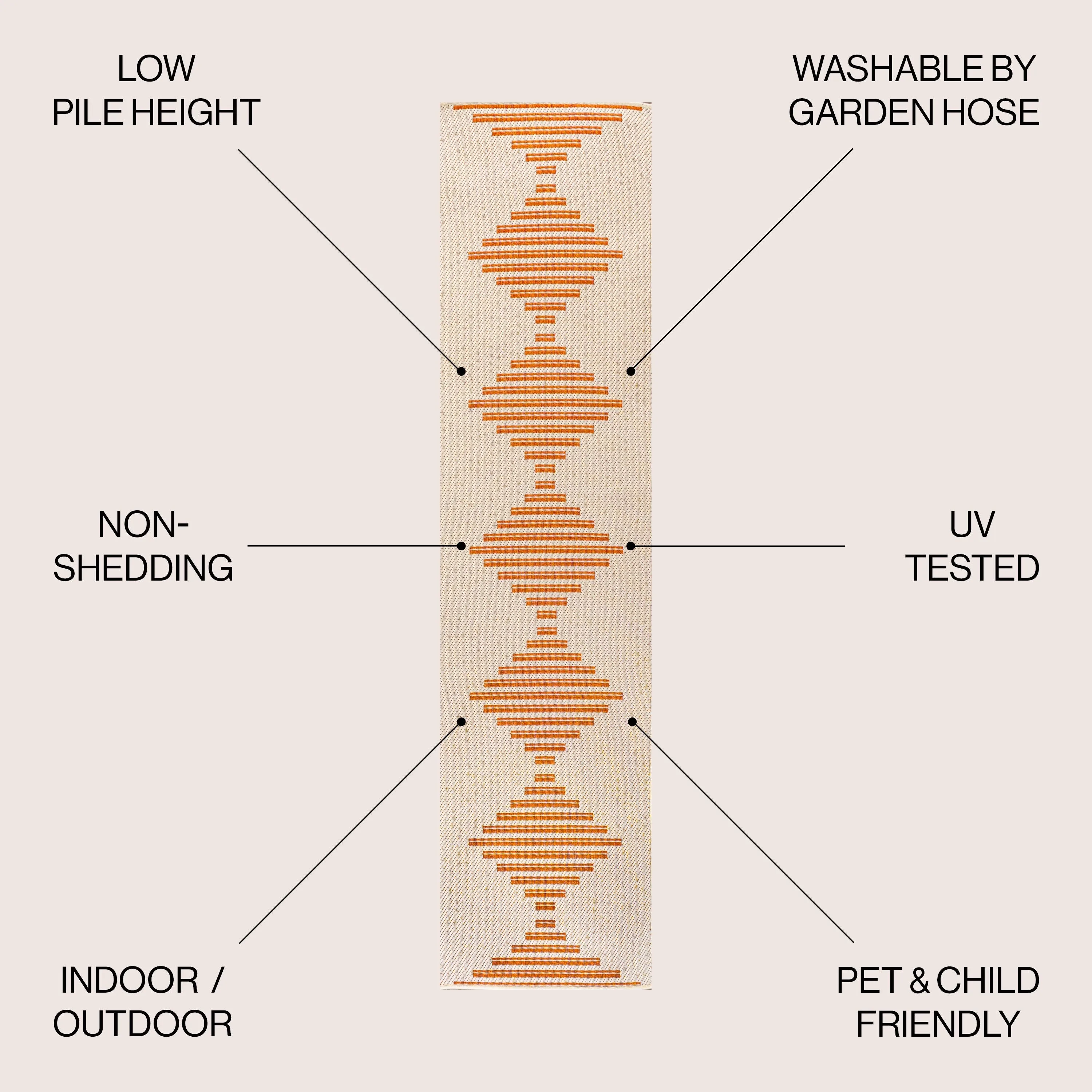 JONATHAN Y Castara Diamond Stripe Indoor/Outdoor Area Rug