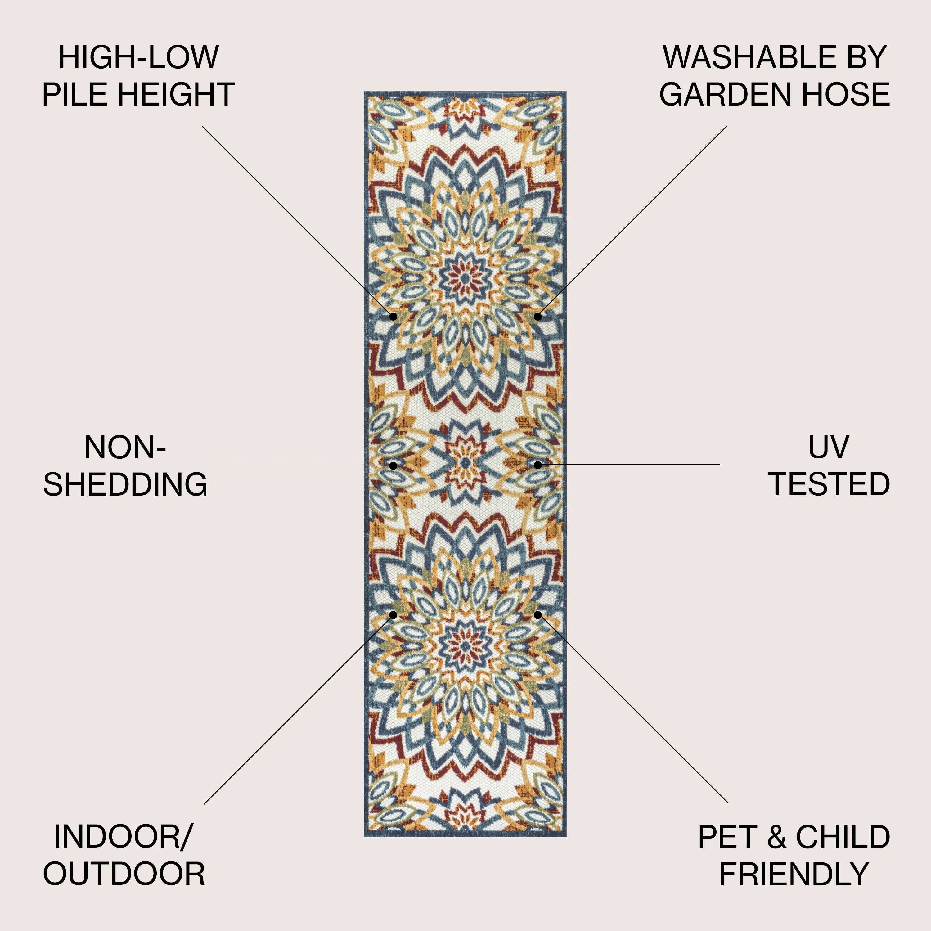 JONATHAN Y Cetara Abstract Bold Mandala High-Low Indoor/Outdoor Area Rug
