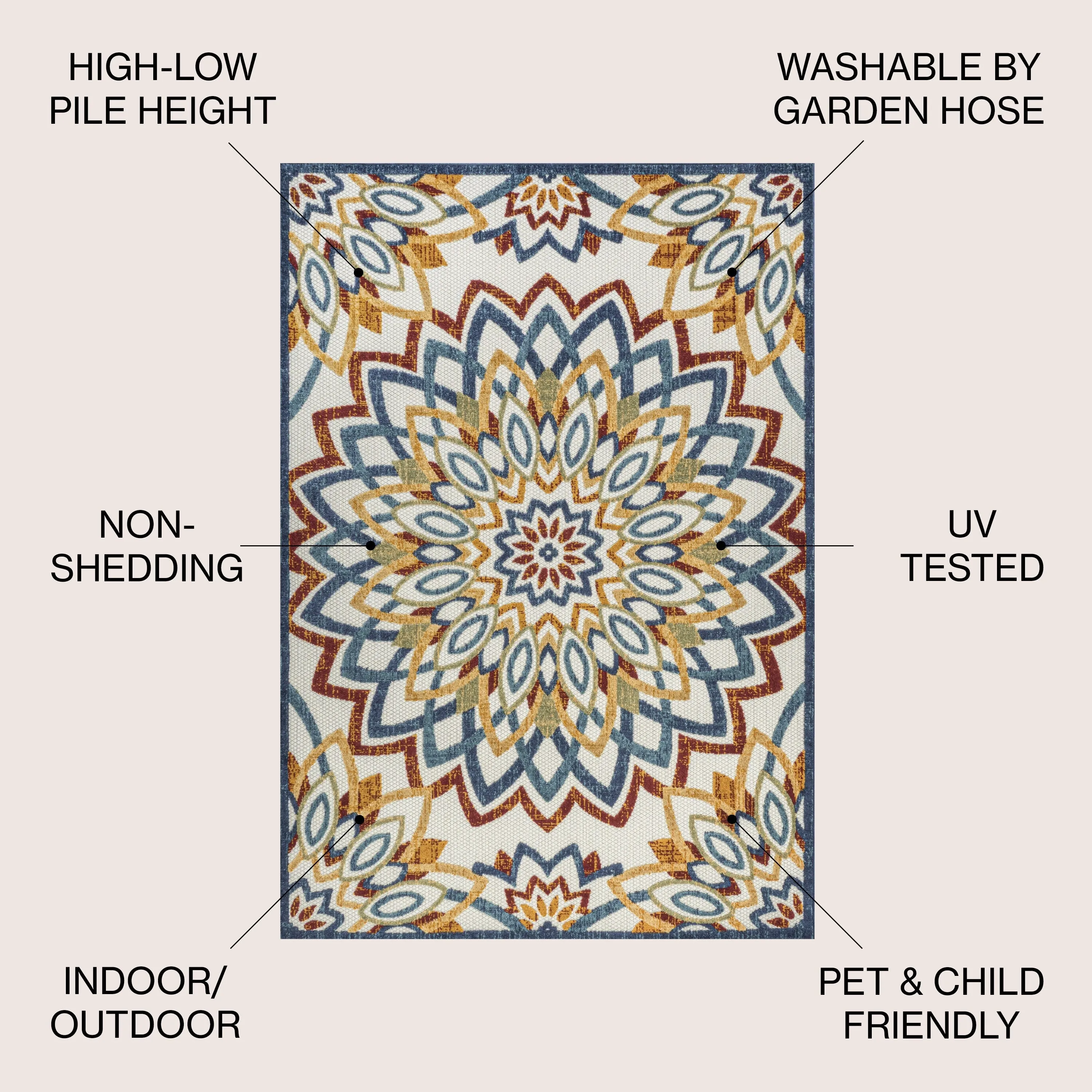 JONATHAN Y Cetara Abstract Bold Mandala High-Low Indoor/Outdoor Area Rug