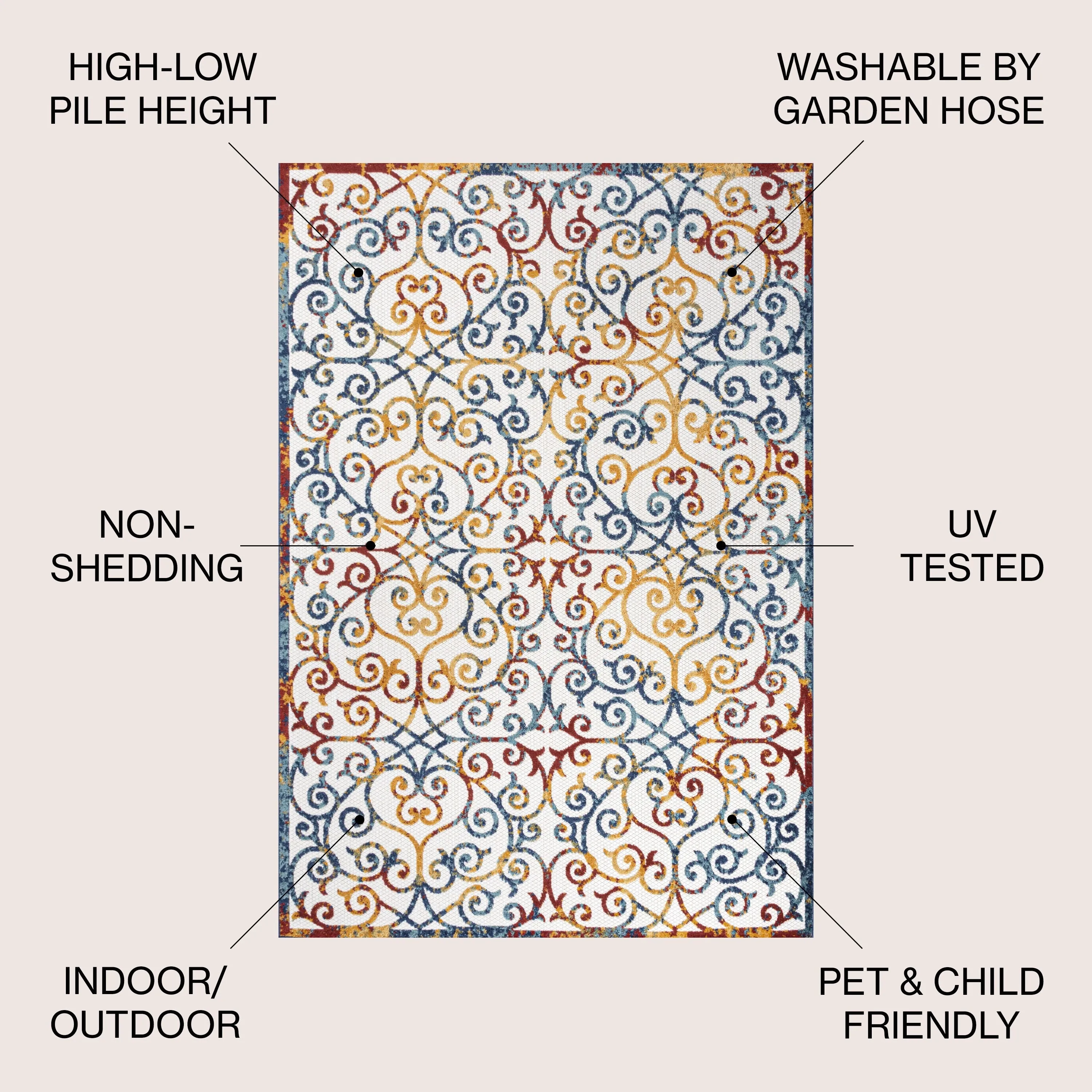 JONATHAN Y Cetara Scroll Trellis Indoor/Outdoor Area Rug