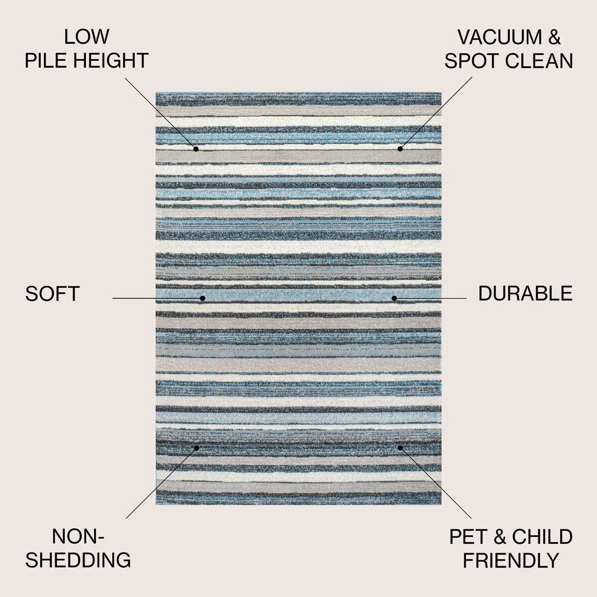 JONATHAN Y Duxbury Modern Botanical Wildflower Area Rug
