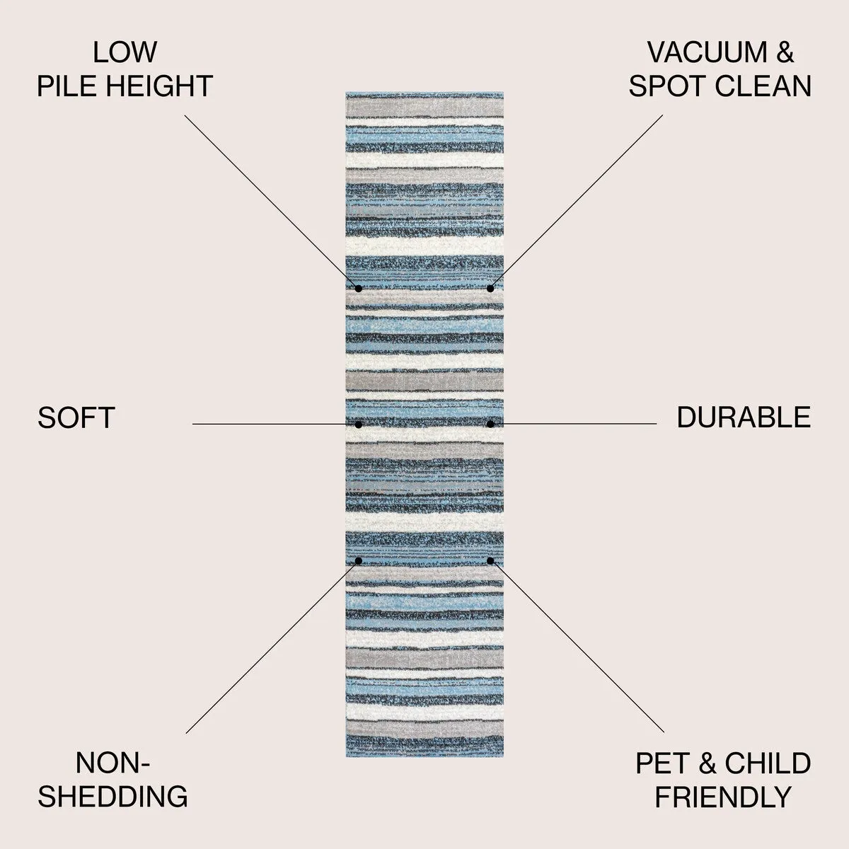 JONATHAN Y Duxbury Modern Botanical Wildflower Area Rug