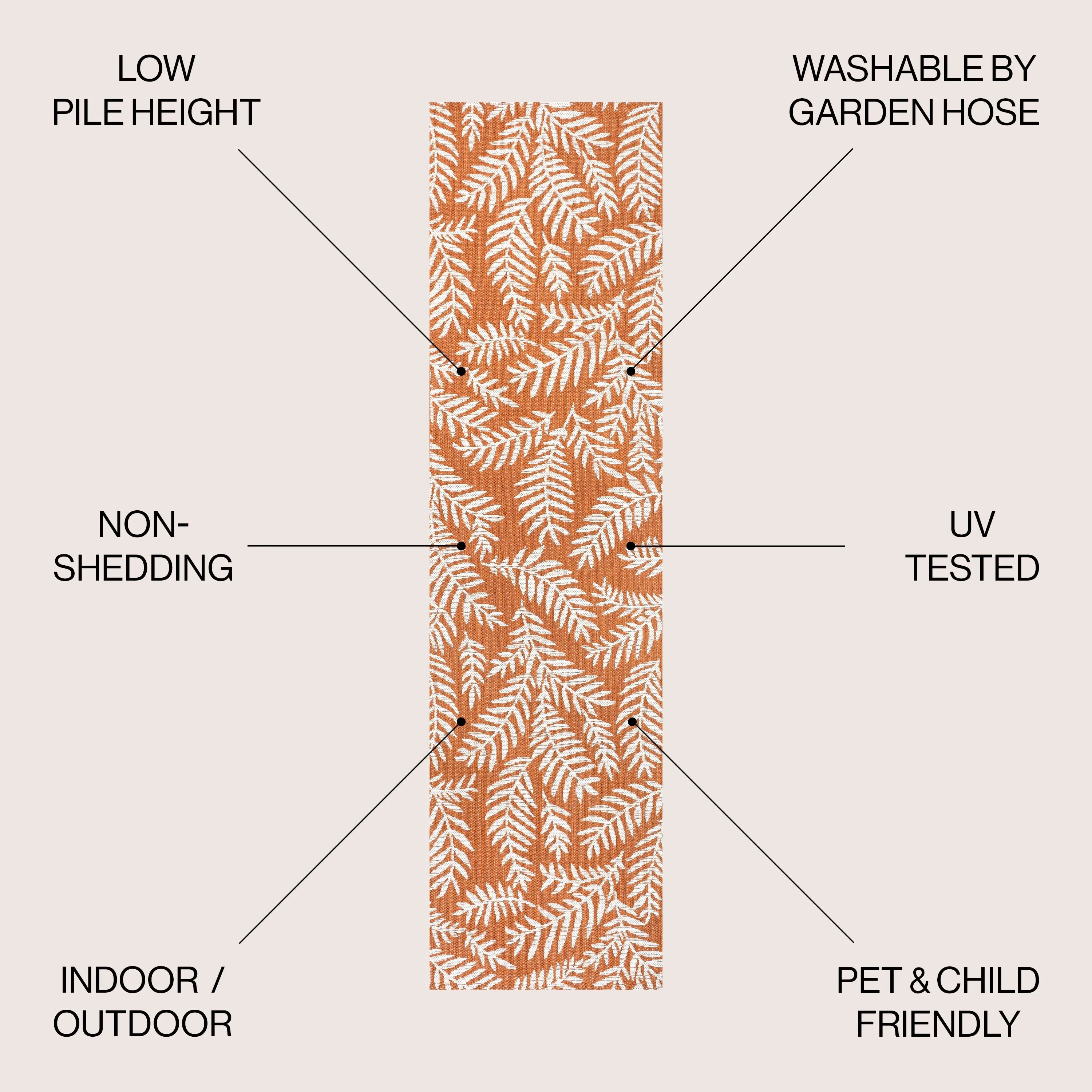 JONATHAN Y Galon Palm Frond Indoor/Outdoor Area Rug