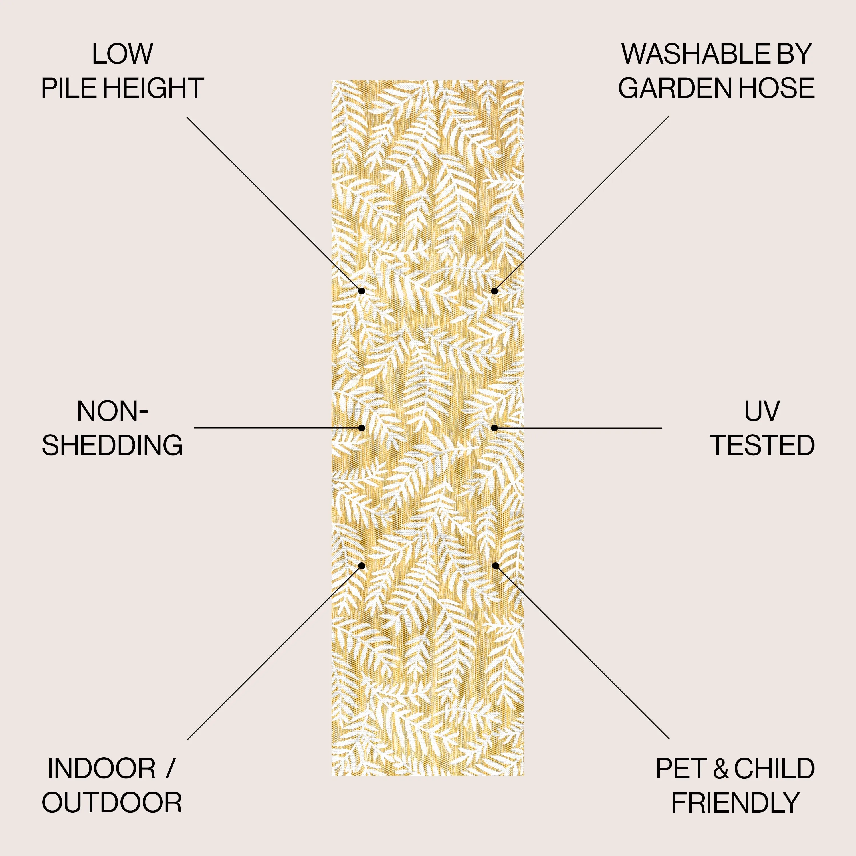 JONATHAN Y Galon Palm Frond Indoor/Outdoor Area Rug