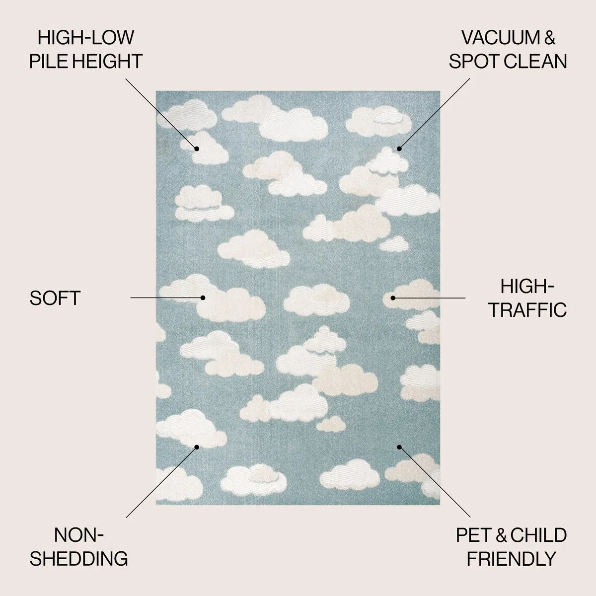 JONATHAN Y Haze Youth Cloud Scandi Area Rug