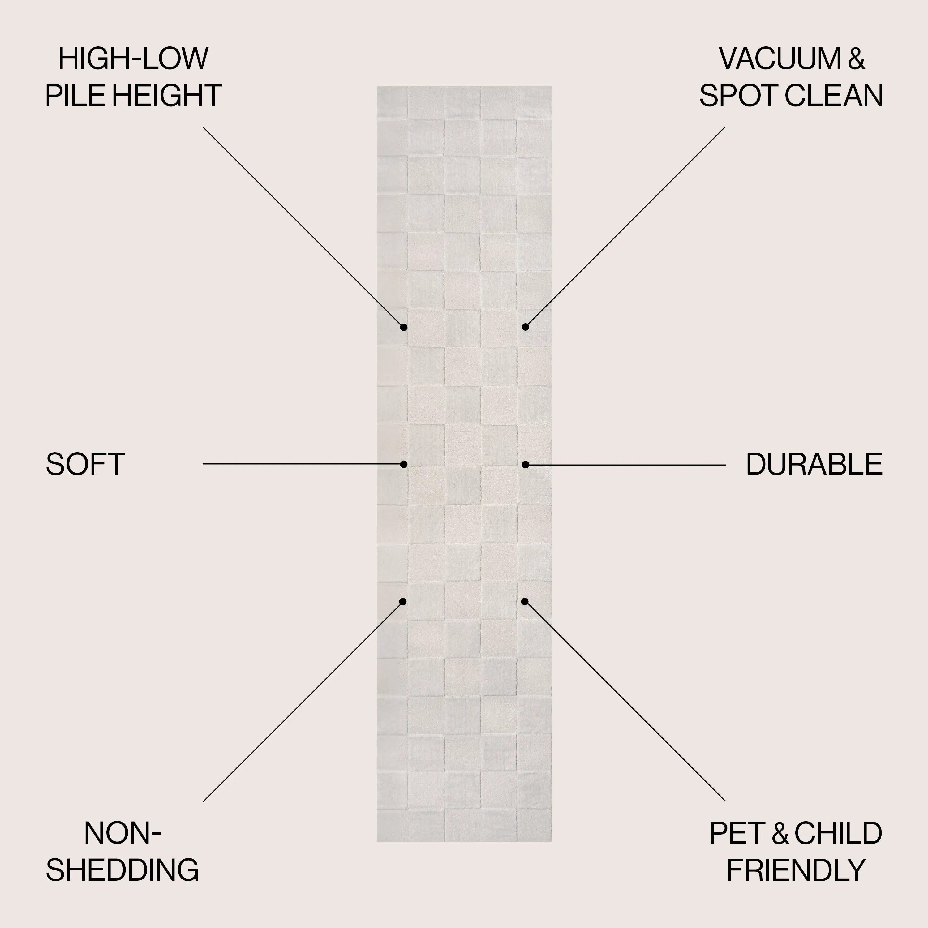 JONATHAN Y Helena Modern Geometric Checkerboard High-Low Area Rug