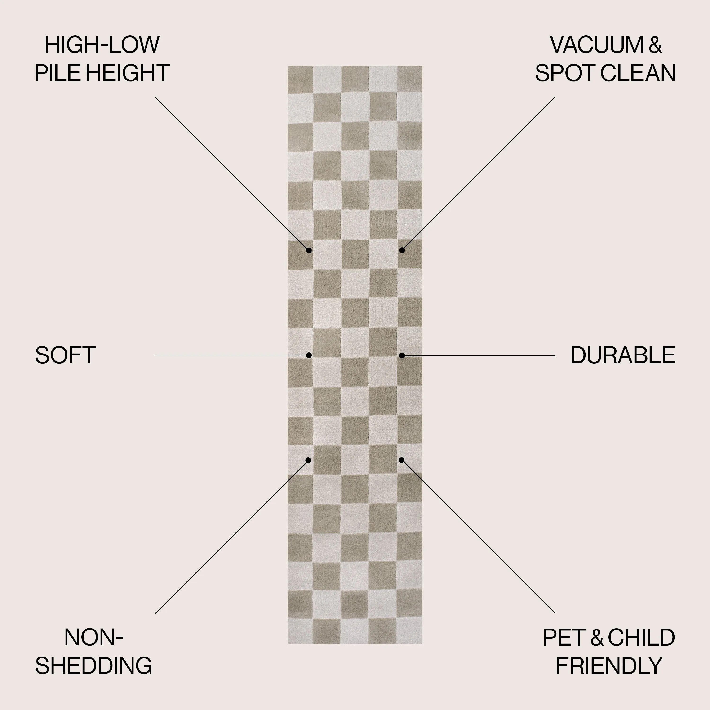 JONATHAN Y Helena Modern Geometric Checkerboard High-Low Area Rug