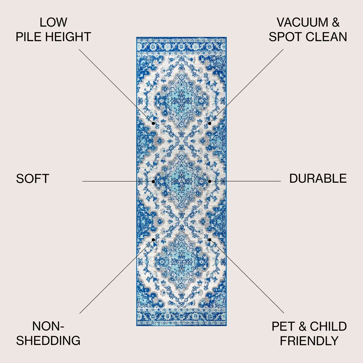 JONATHAN Y Inigo FLAIR Boho Vintage Medallion Area Rug