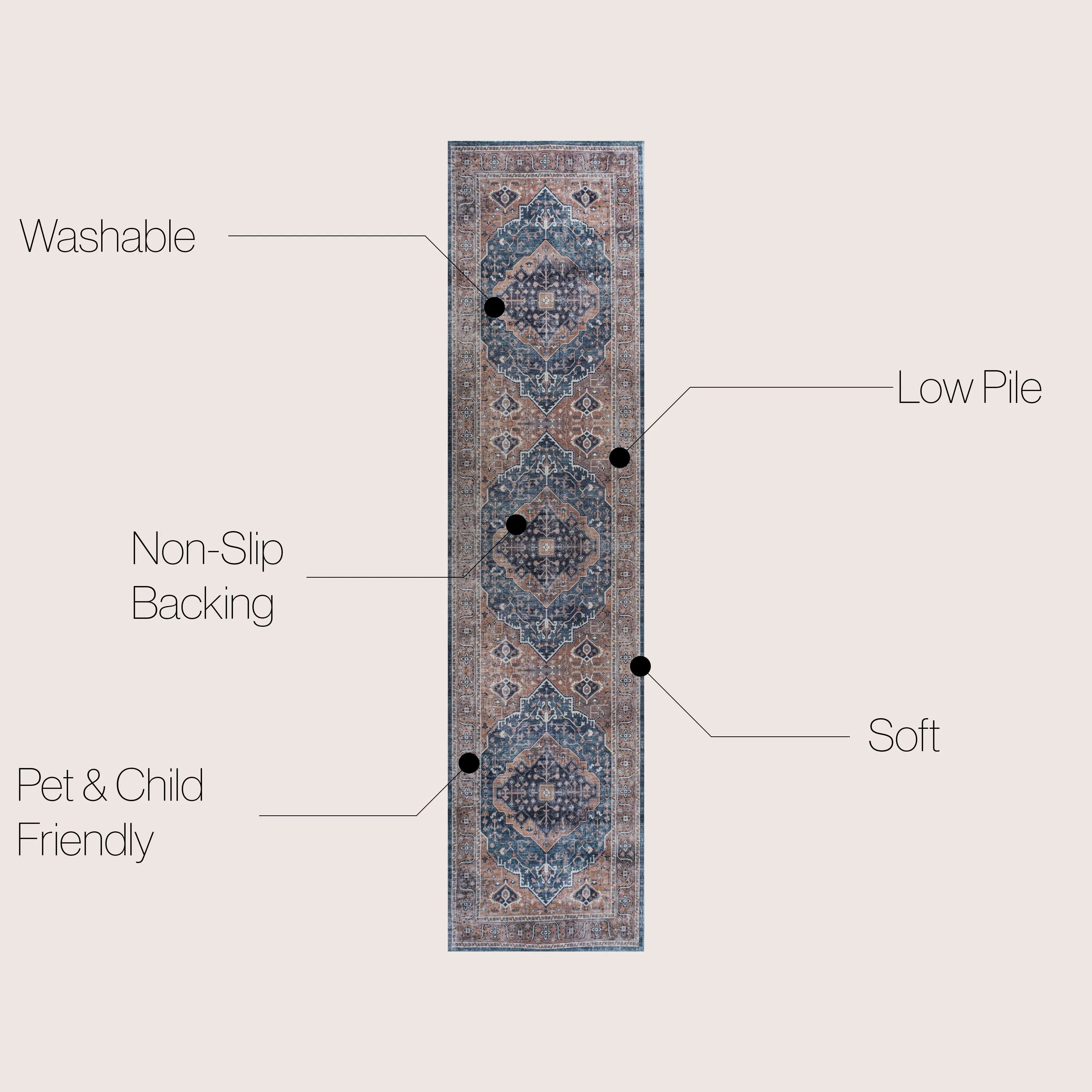 JONATHAN Y Kemer Ogee Medallion Machine Washable Area Rug
