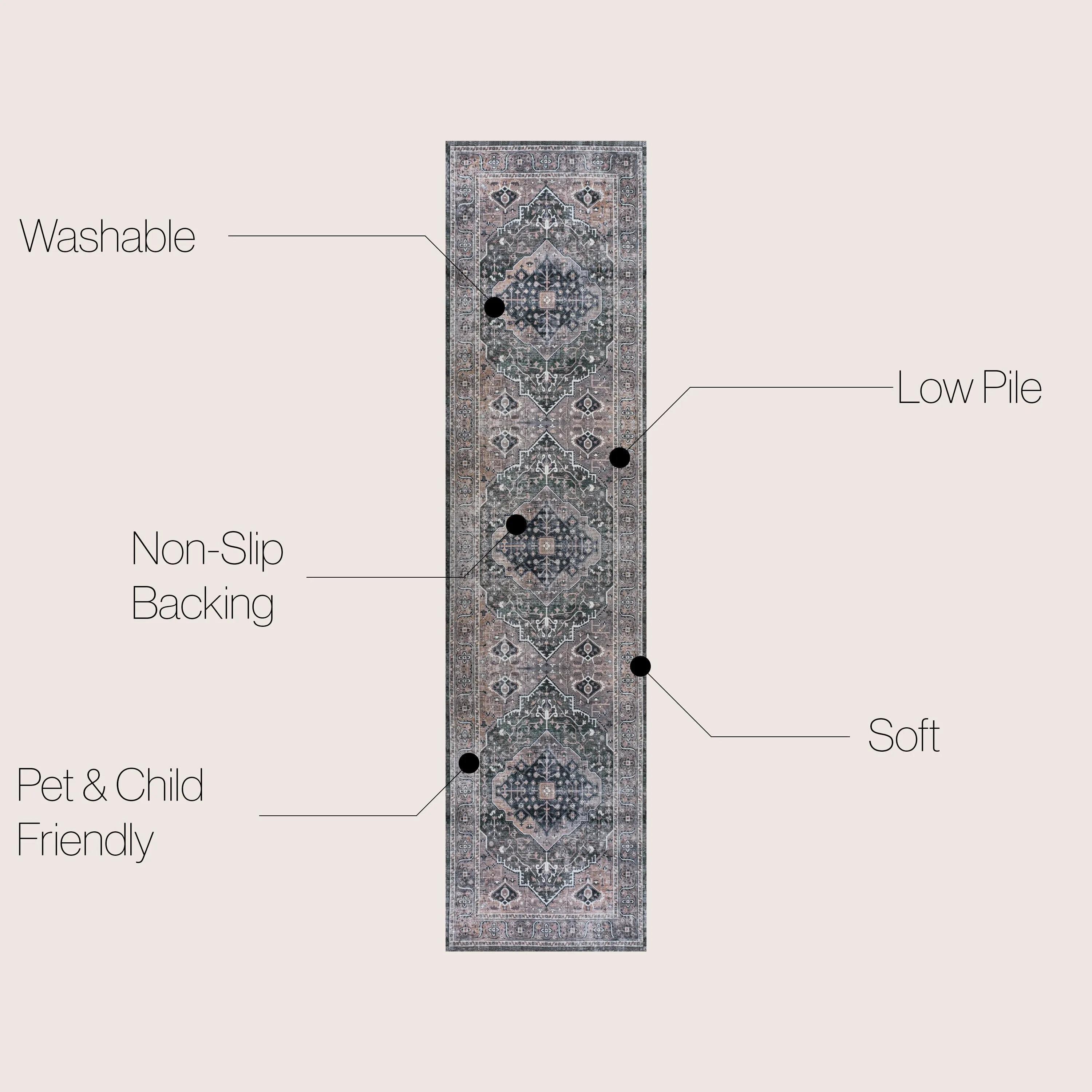 JONATHAN Y Kemer Ogee Medallion Machine Washable Area Rug