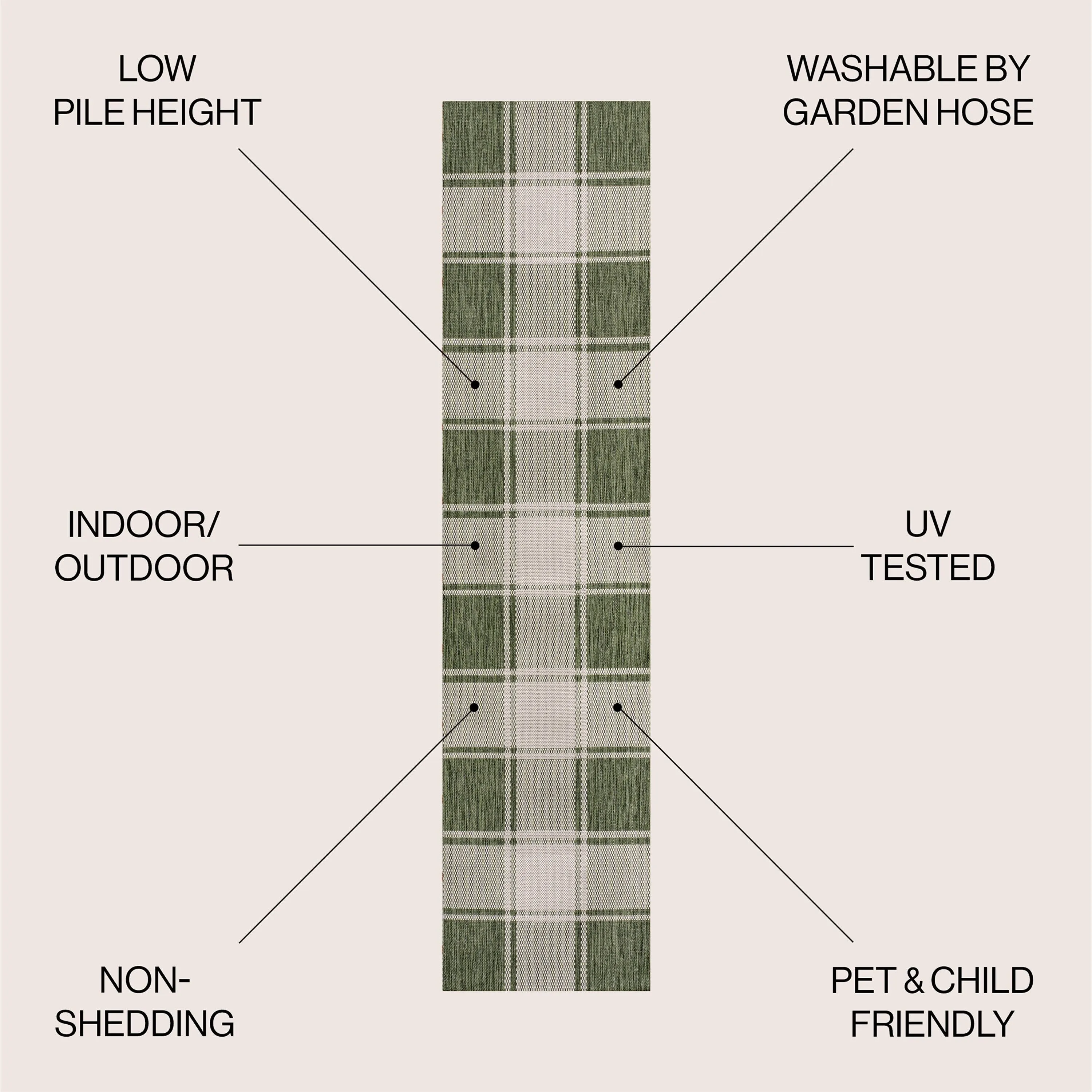 JONATHAN Y Lior Traditional Farmhouse Bold Gingham Indoor/Outdoor Area Rug