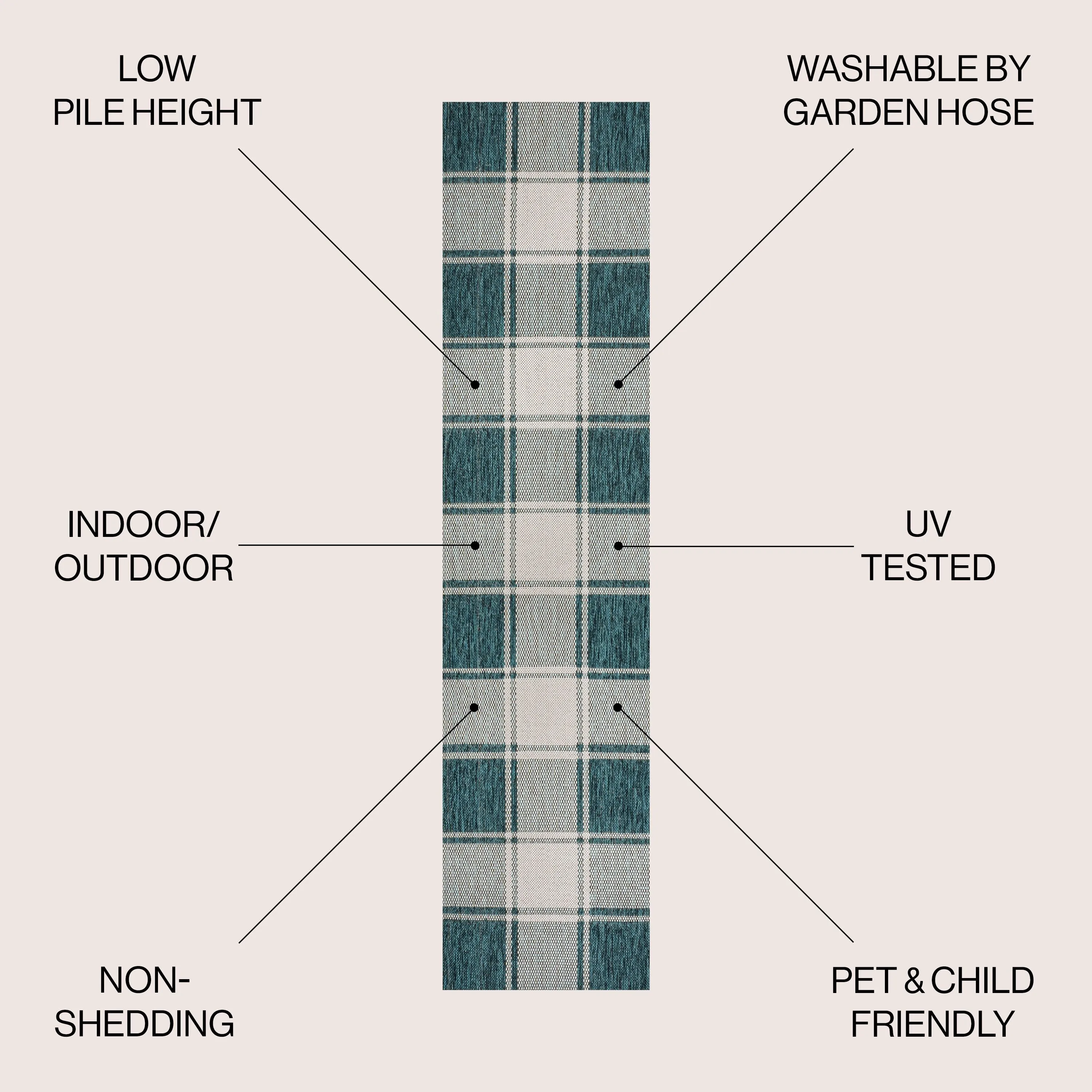 JONATHAN Y Lior Traditional Farmhouse Bold Gingham Indoor/Outdoor Area Rug