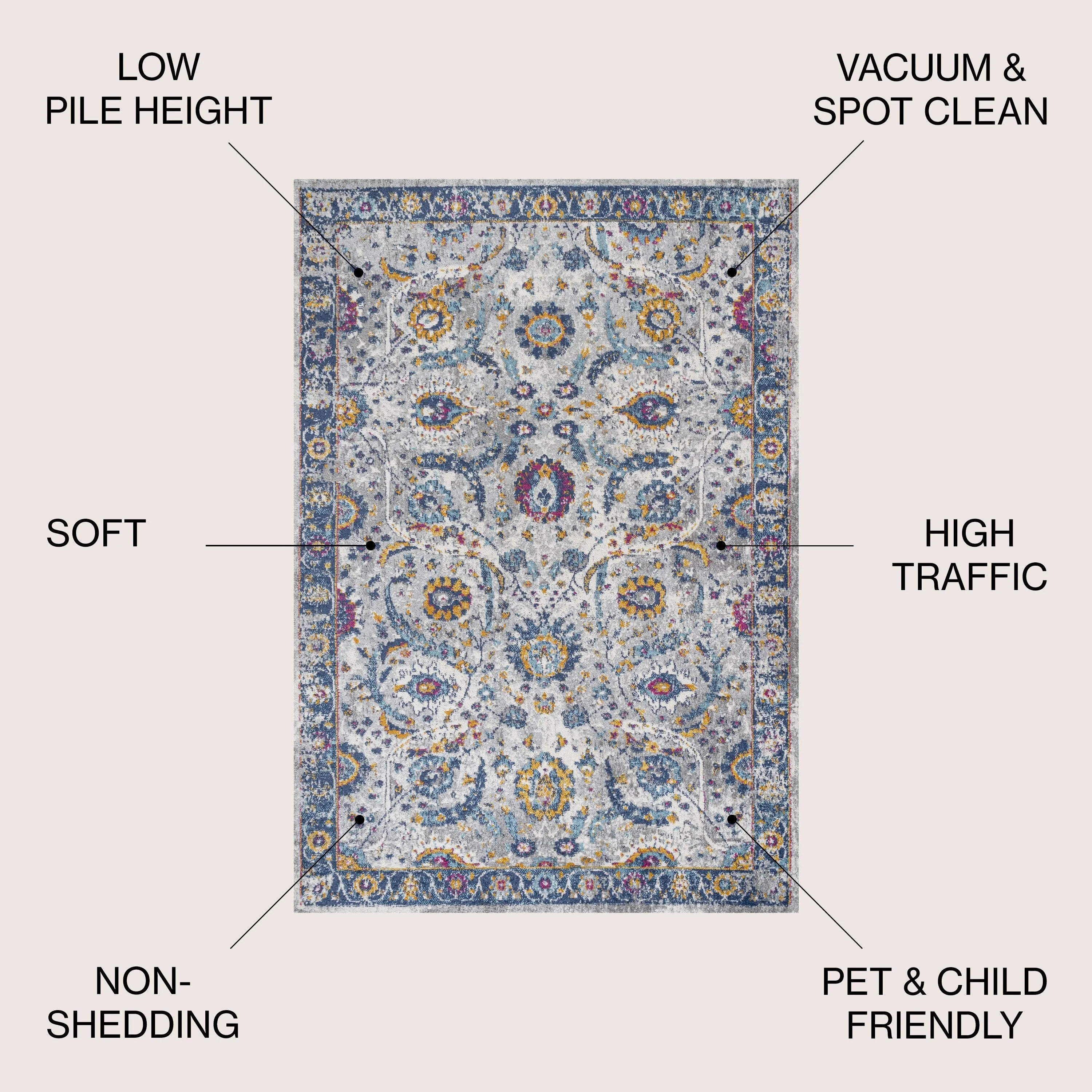 JONATHAN Y Lorena Modern Persian Area Rug