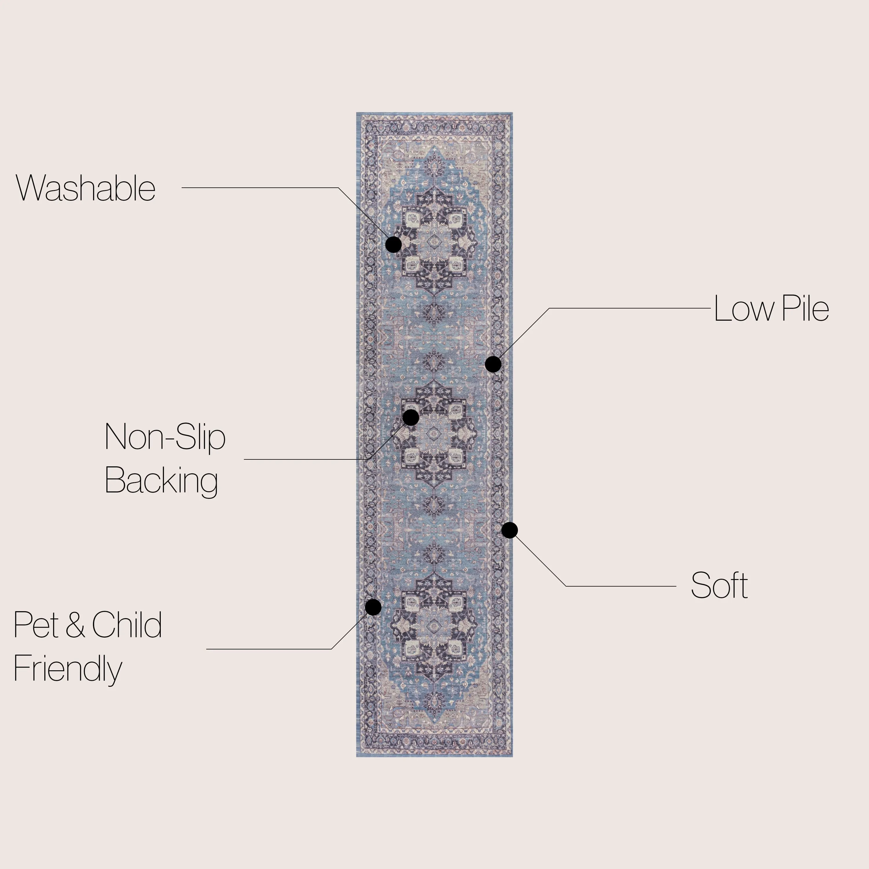 JONATHAN Y Marrakesh Ornate Medallion Machine Washable Area Rug