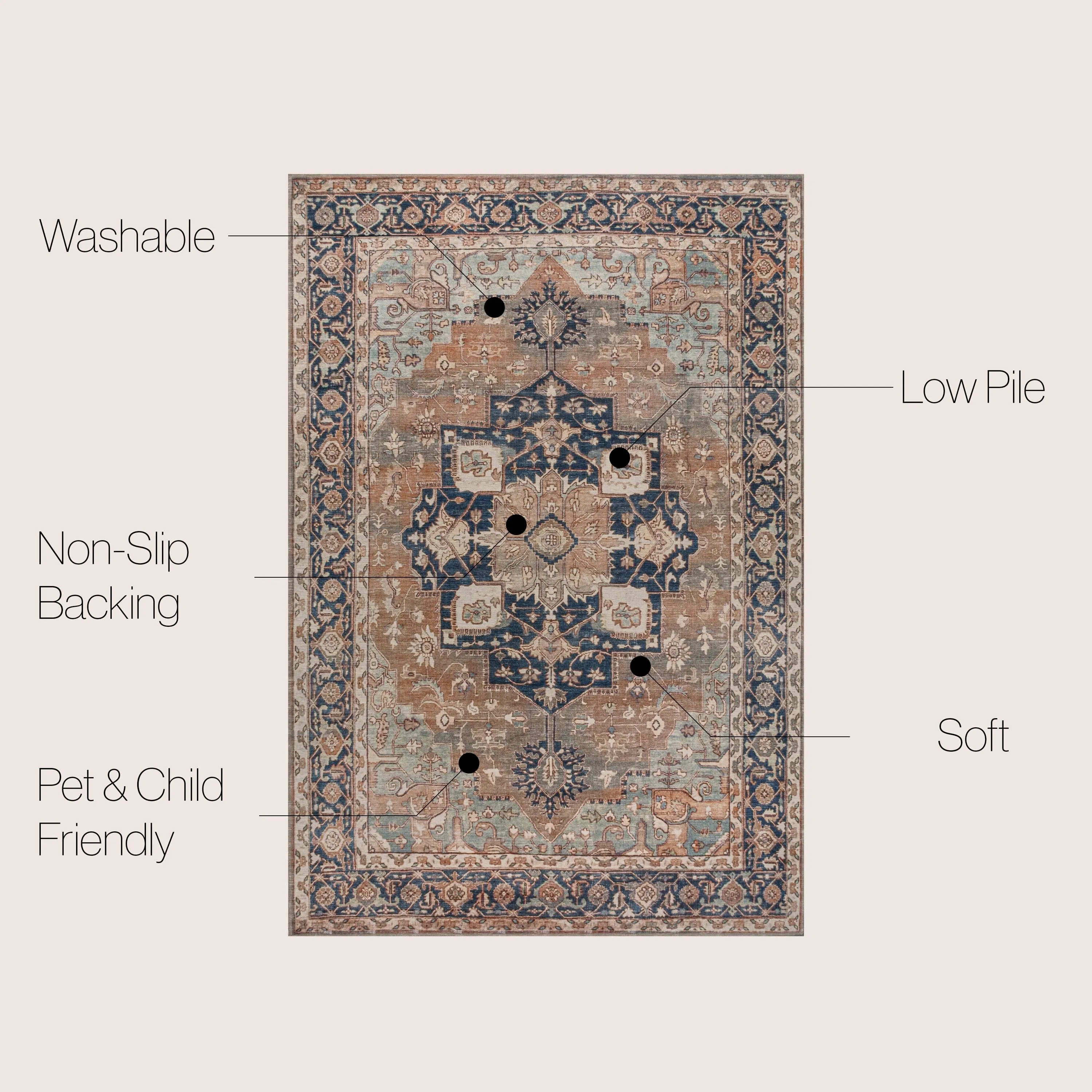 JONATHAN Y Marrakesh Ornate Medallion Machine Washable Area Rug