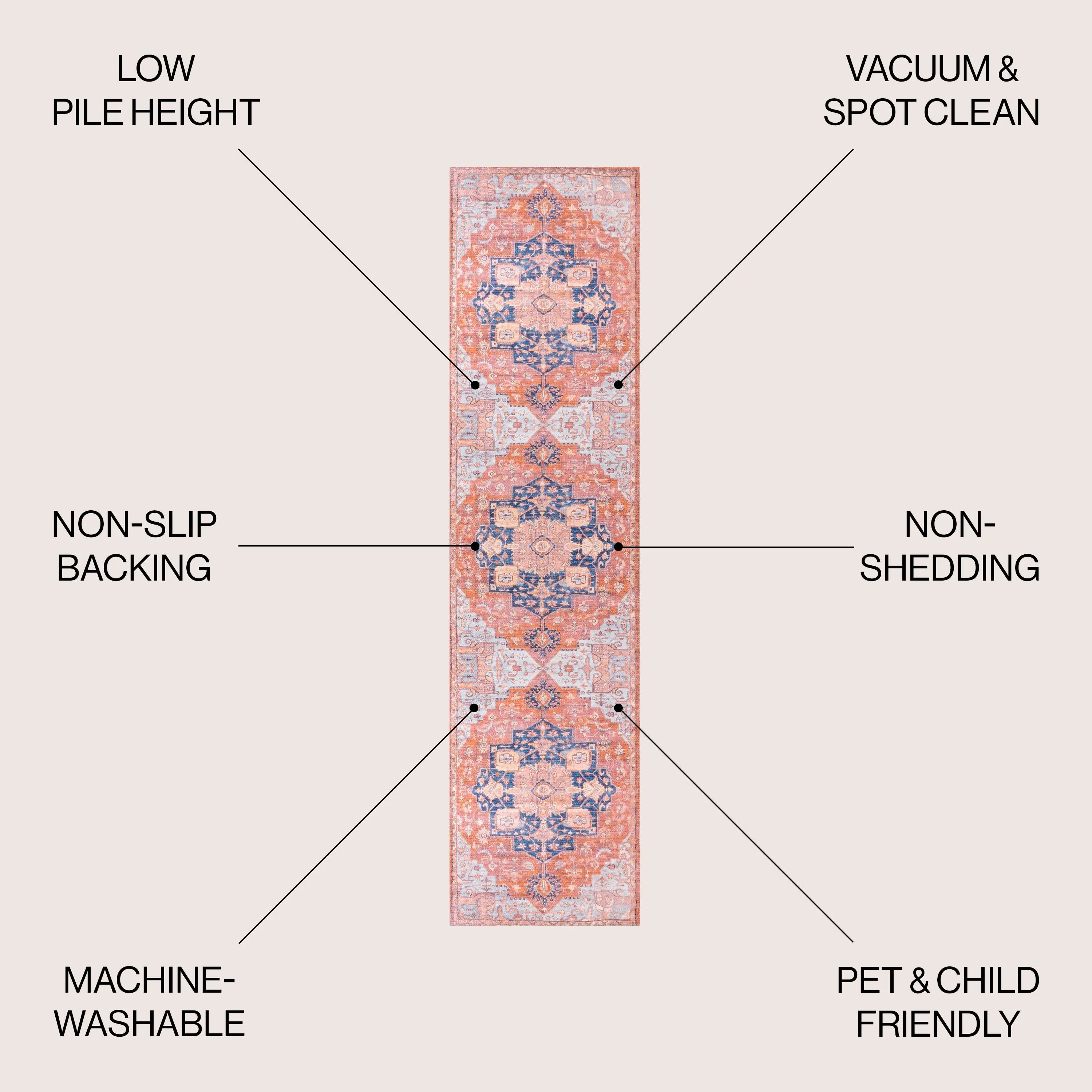 JONATHAN Y Marrakesh Ornate Medallion Machine Washable Area Rug