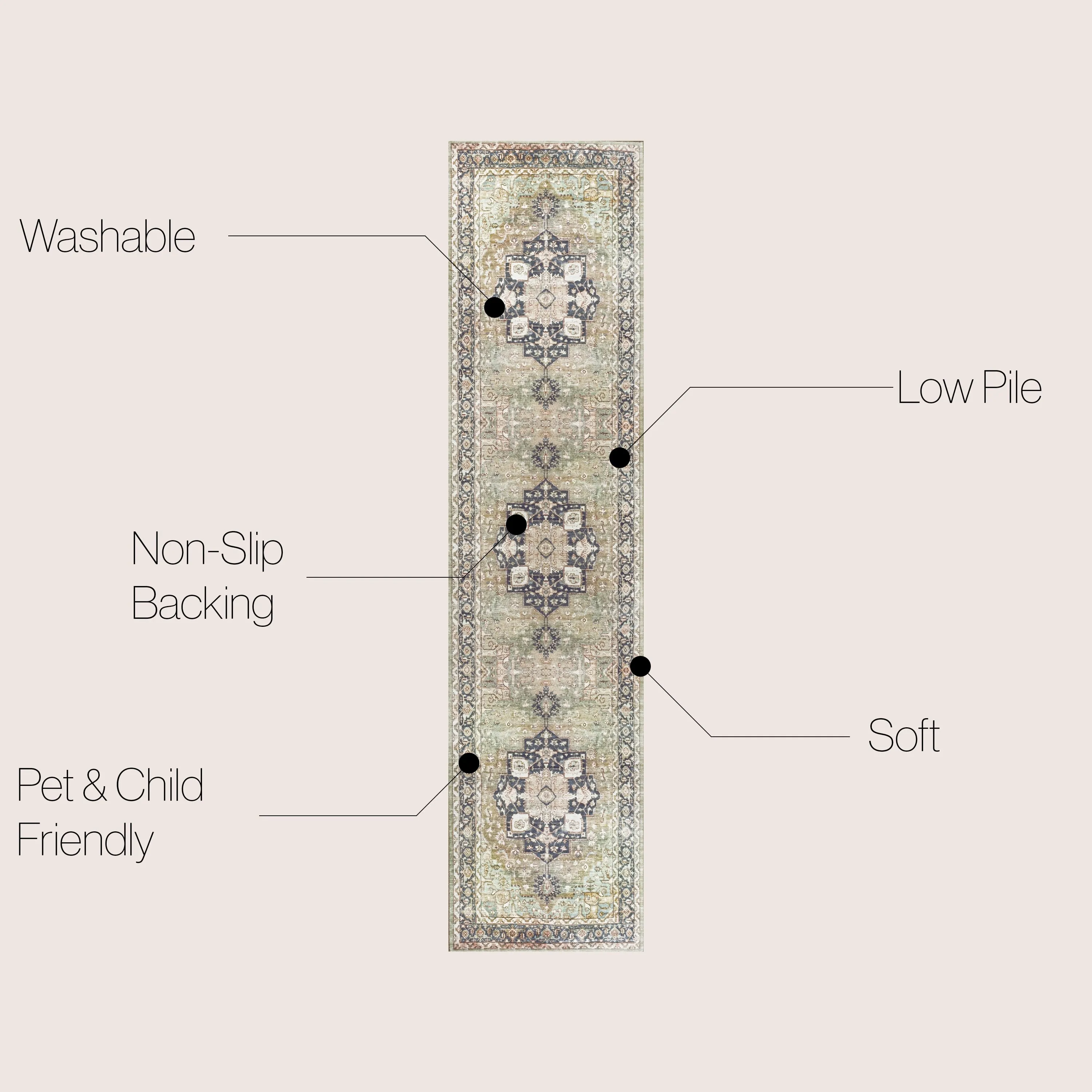 JONATHAN Y Marrakesh Ornate Medallion Machine Washable Area Rug
