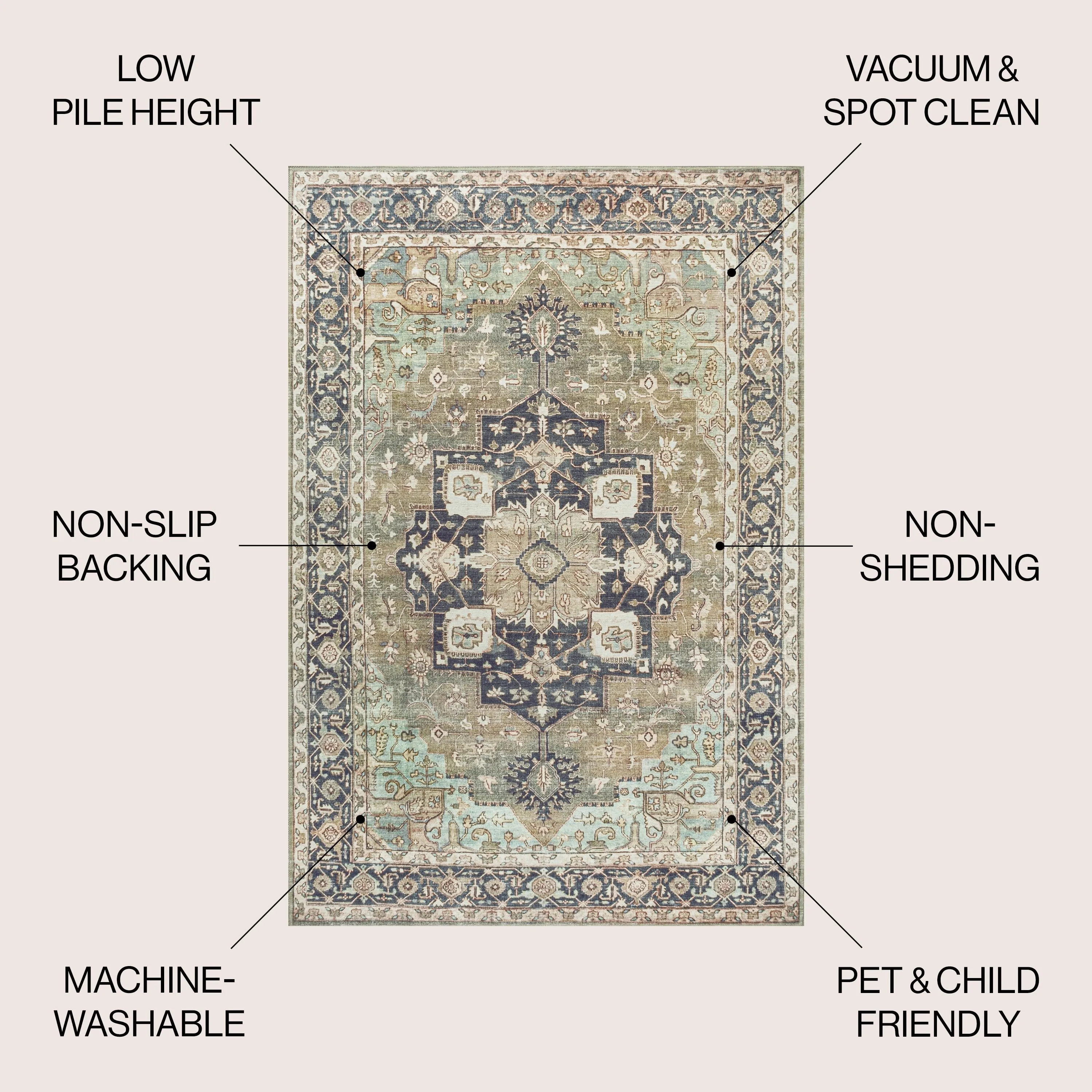 JONATHAN Y Marrakesh Ornate Medallion Machine Washable Area Rug