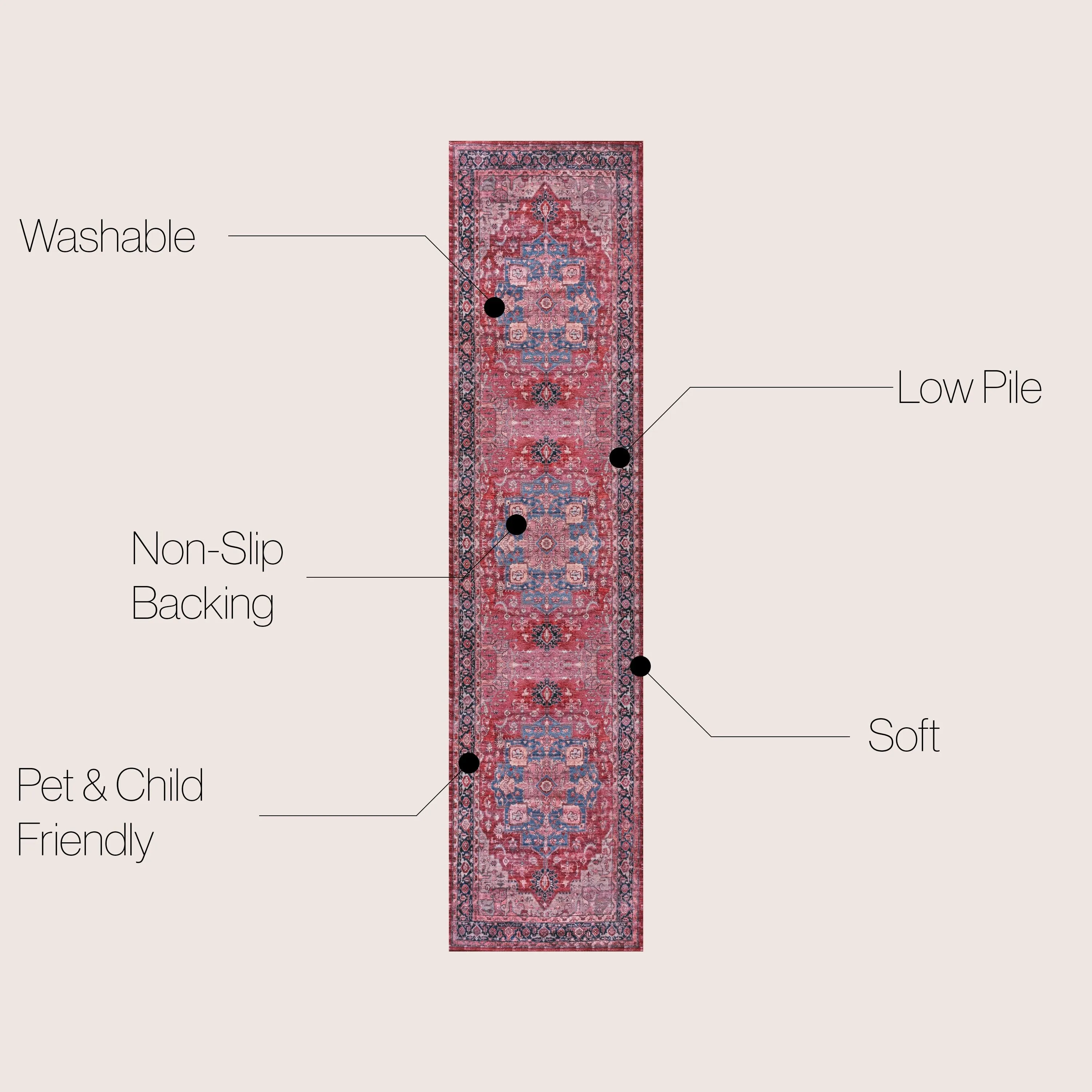 JONATHAN Y Marrakesh Ornate Medallion Machine Washable Area Rug