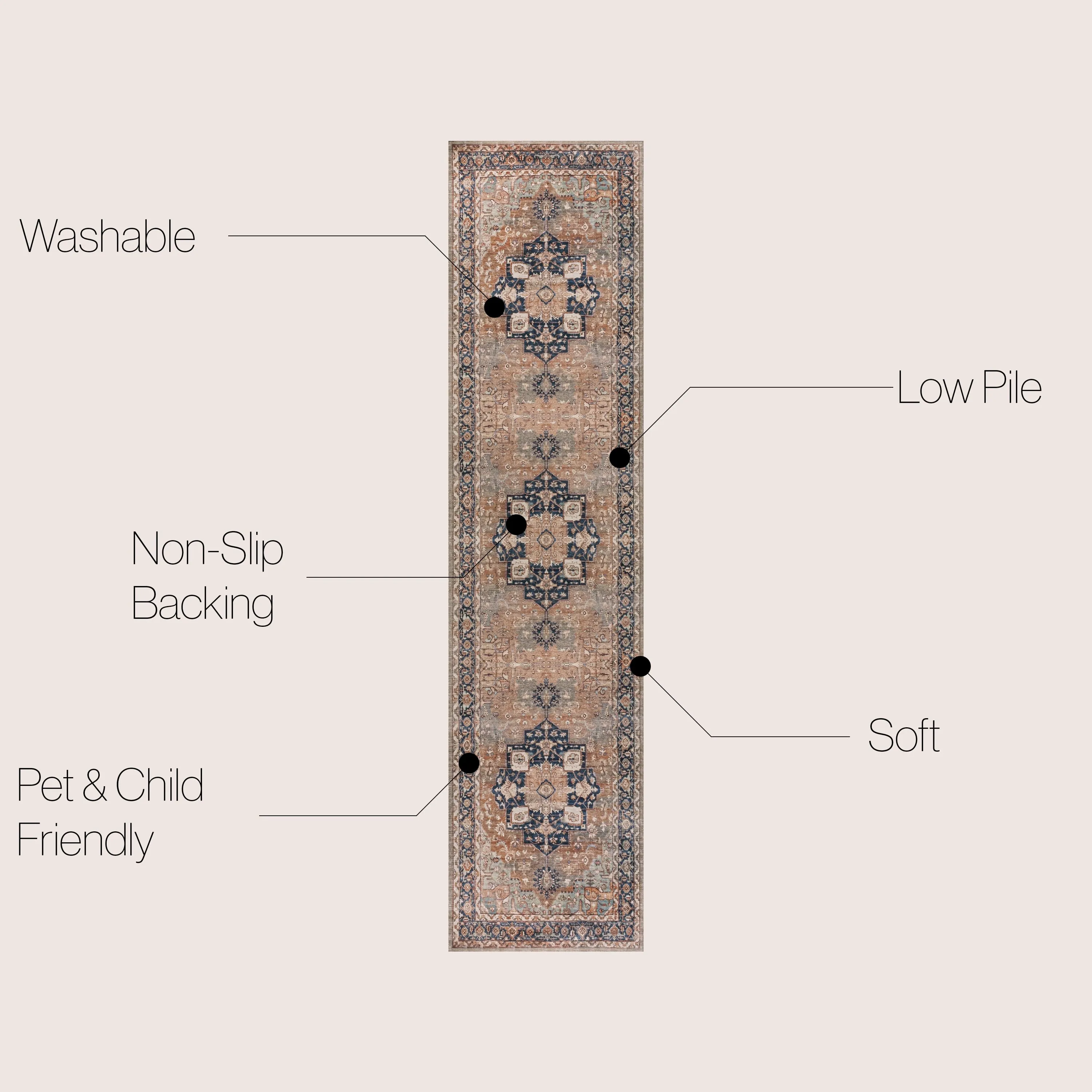 JONATHAN Y Marrakesh Ornate Medallion Machine Washable Area Rug