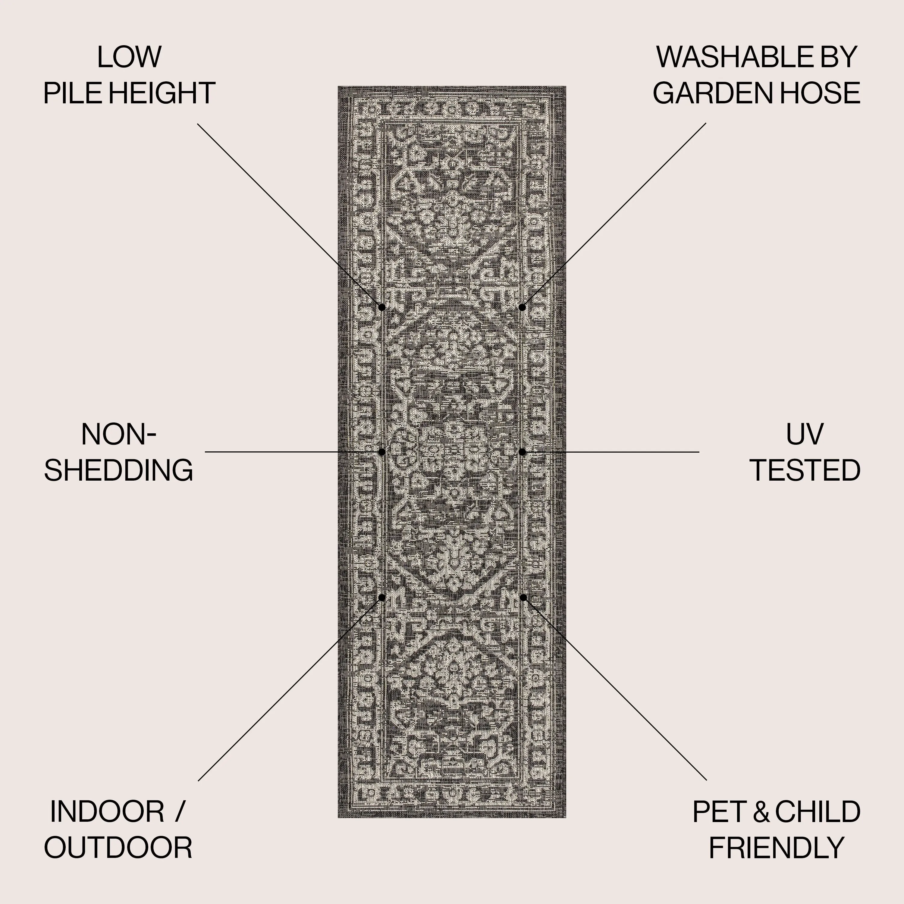 JONATHAN Y Medallion Textured Weave Indoor/Outdoor Area Rug
