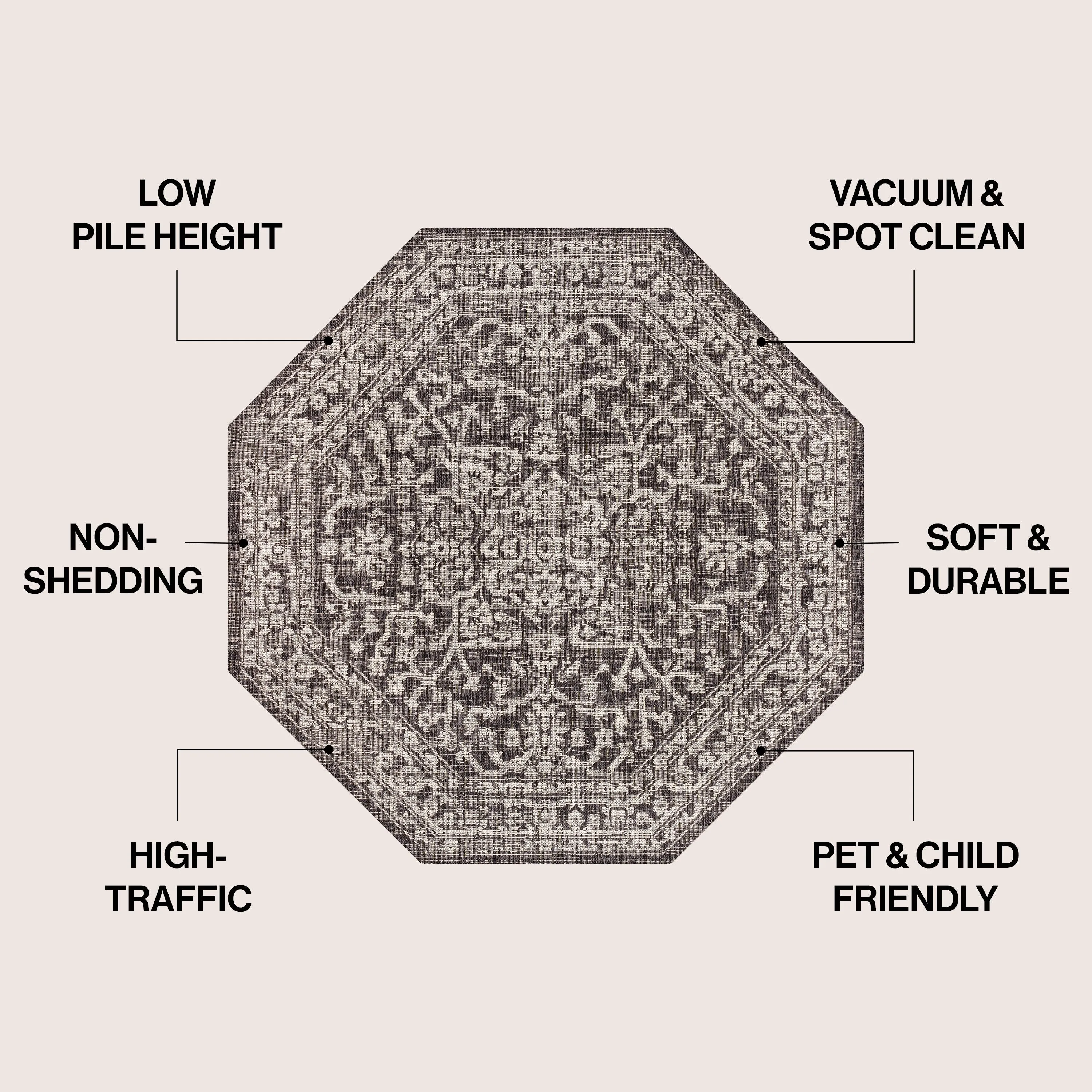 JONATHAN Y Medallion Textured Weave Indoor/Outdoor Area Rug