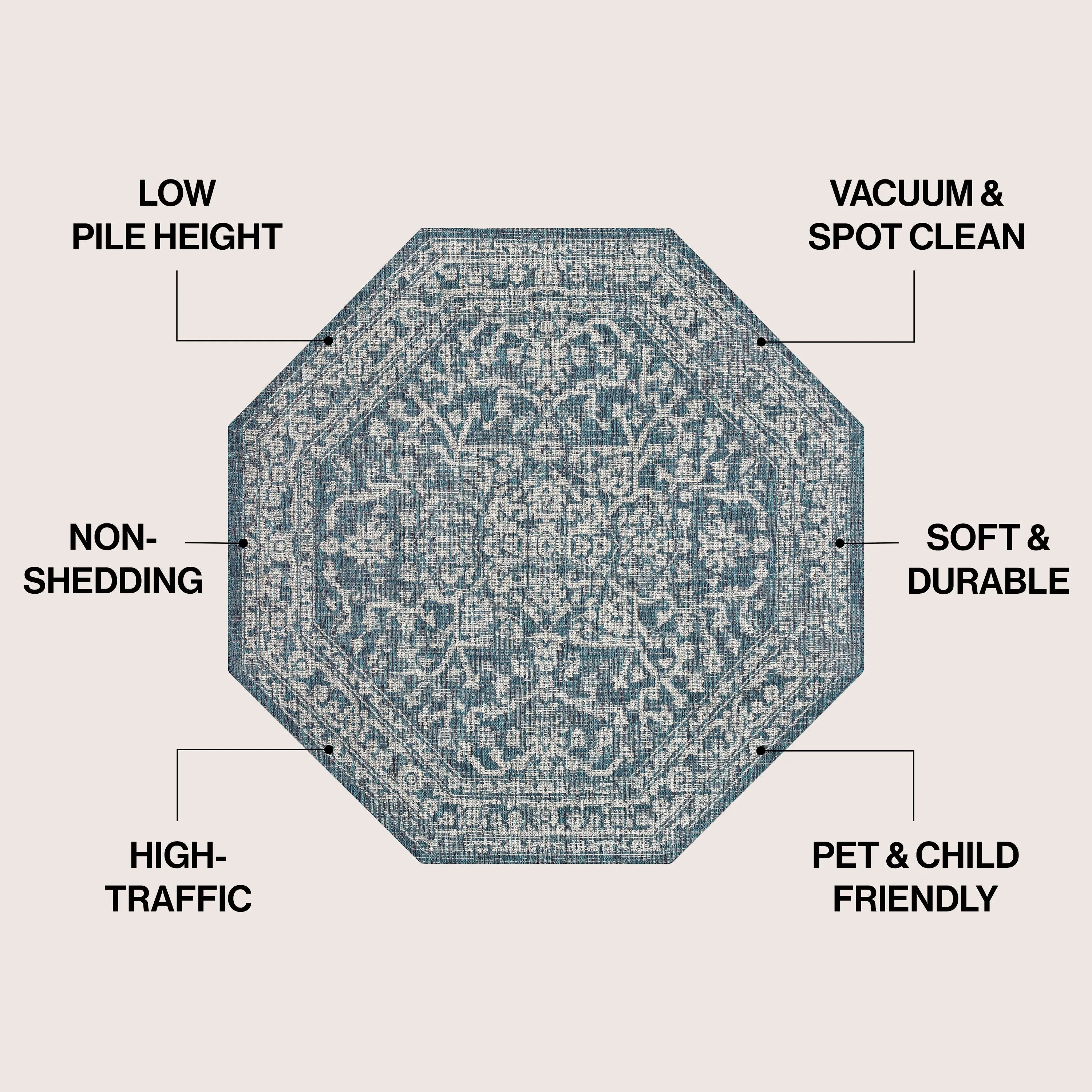 JONATHAN Y Medallion Textured Weave Indoor/Outdoor Area Rug