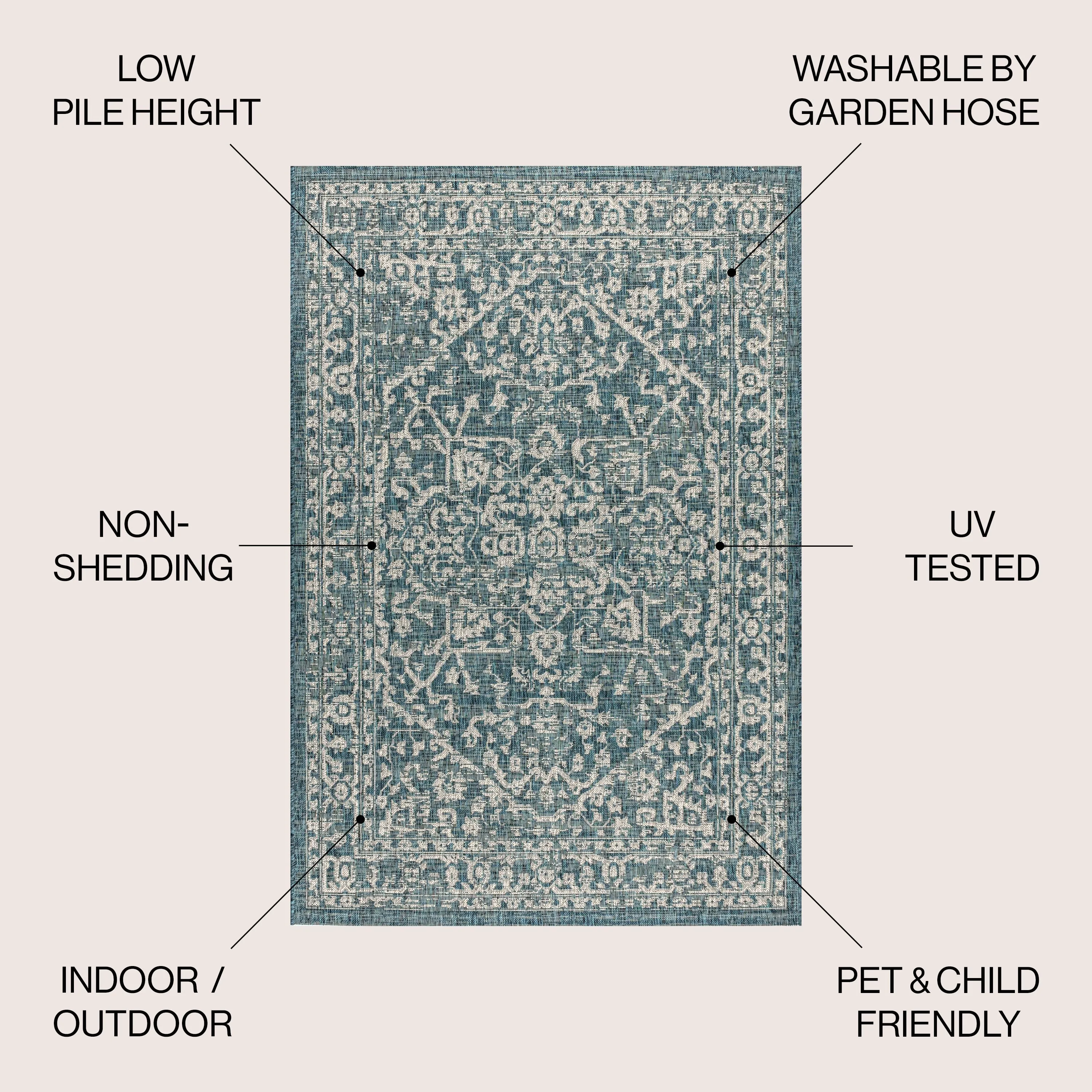 JONATHAN Y Medallion Textured Weave Indoor/Outdoor Area Rug