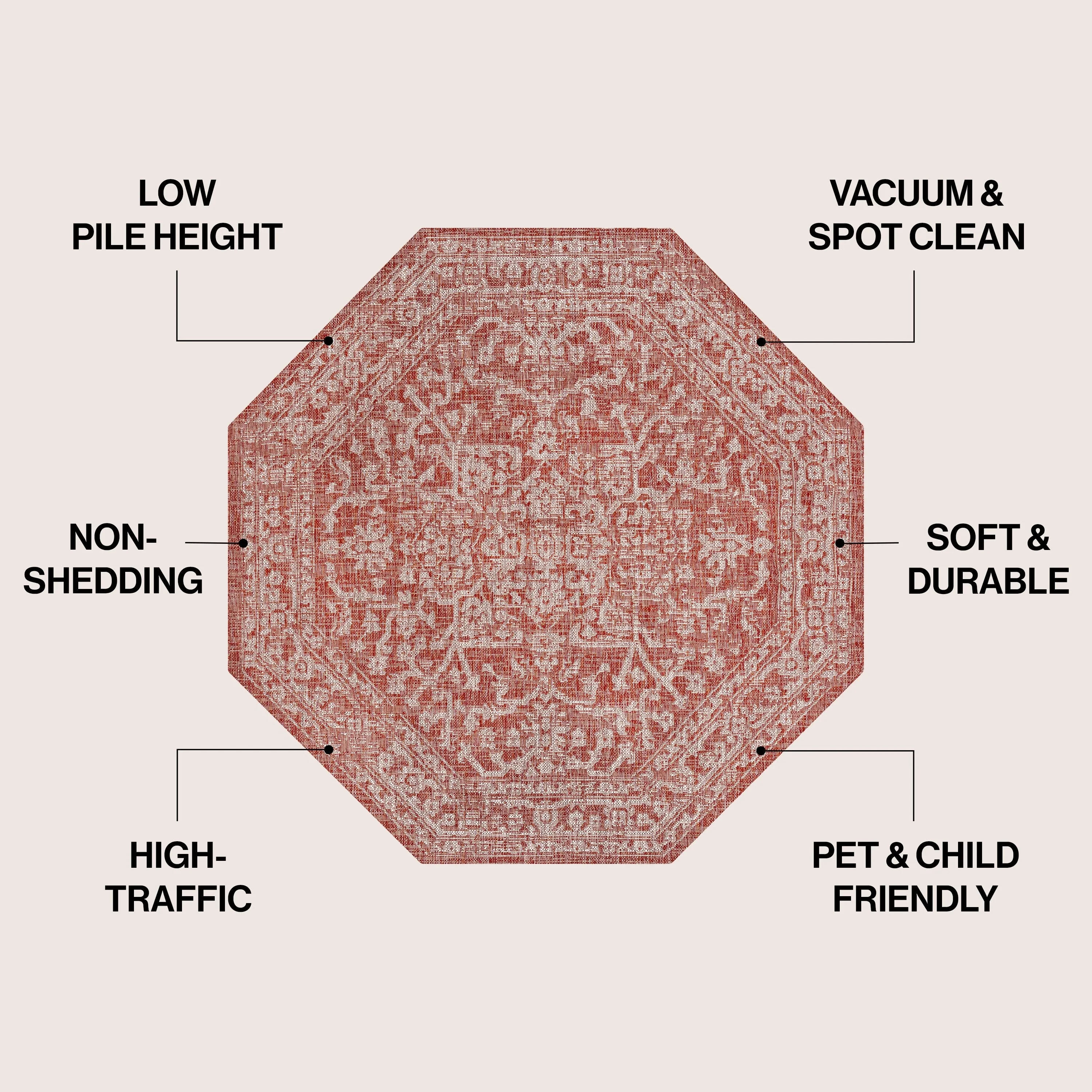 JONATHAN Y Medallion Textured Weave Indoor/Outdoor Area Rug