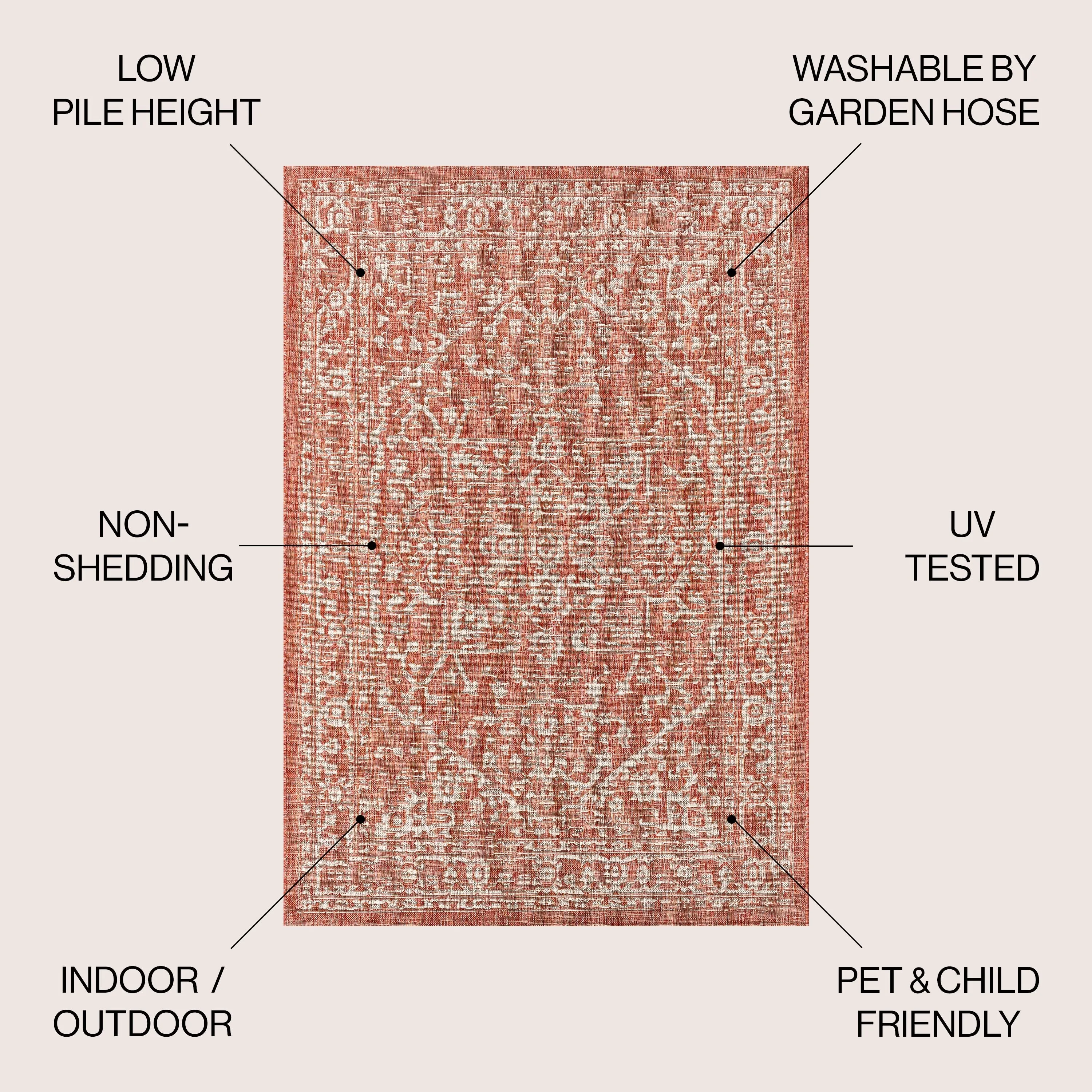 JONATHAN Y Medallion Textured Weave Indoor/Outdoor Area Rug
