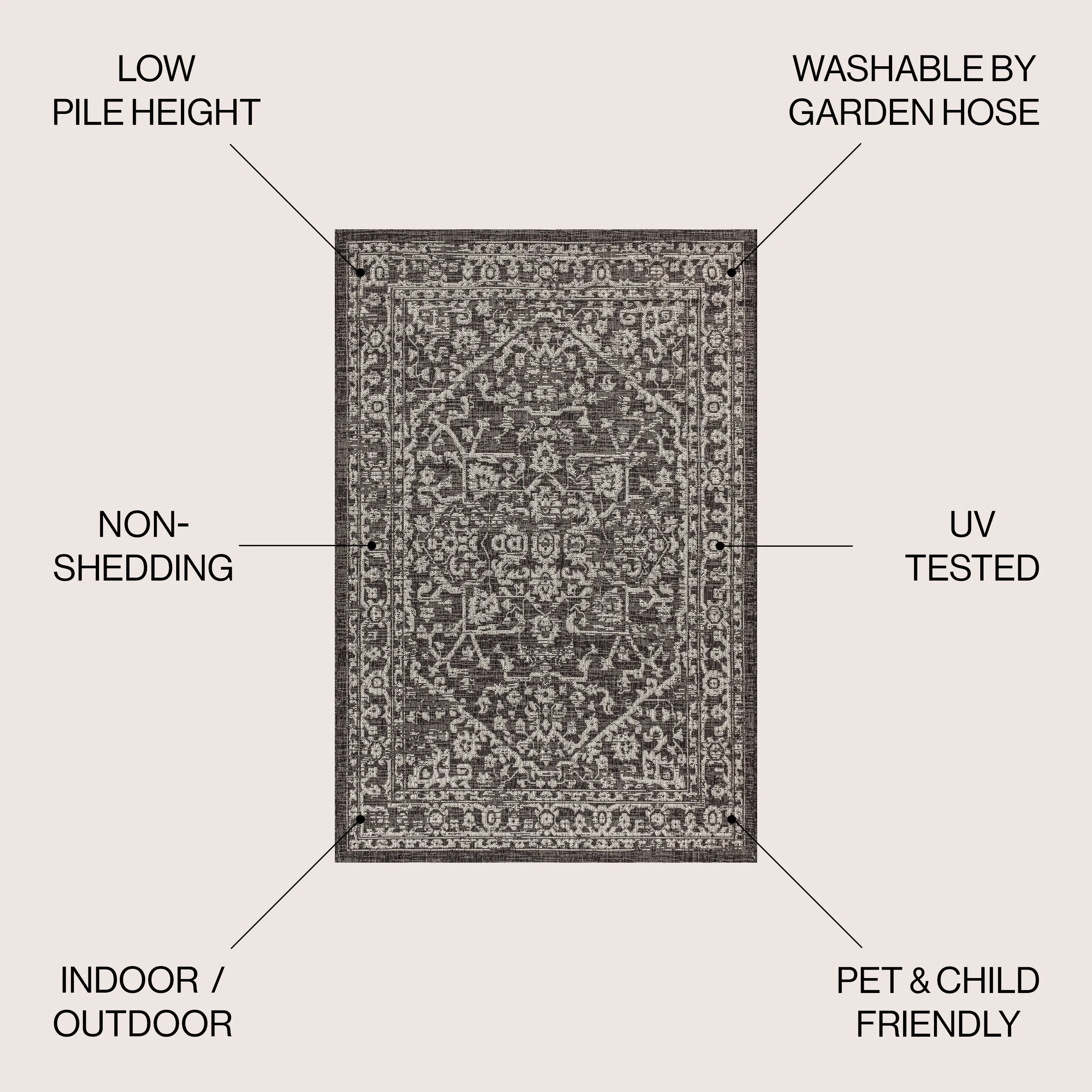 JONATHAN Y Medallion Textured Weave Indoor/Outdoor Area Rug
