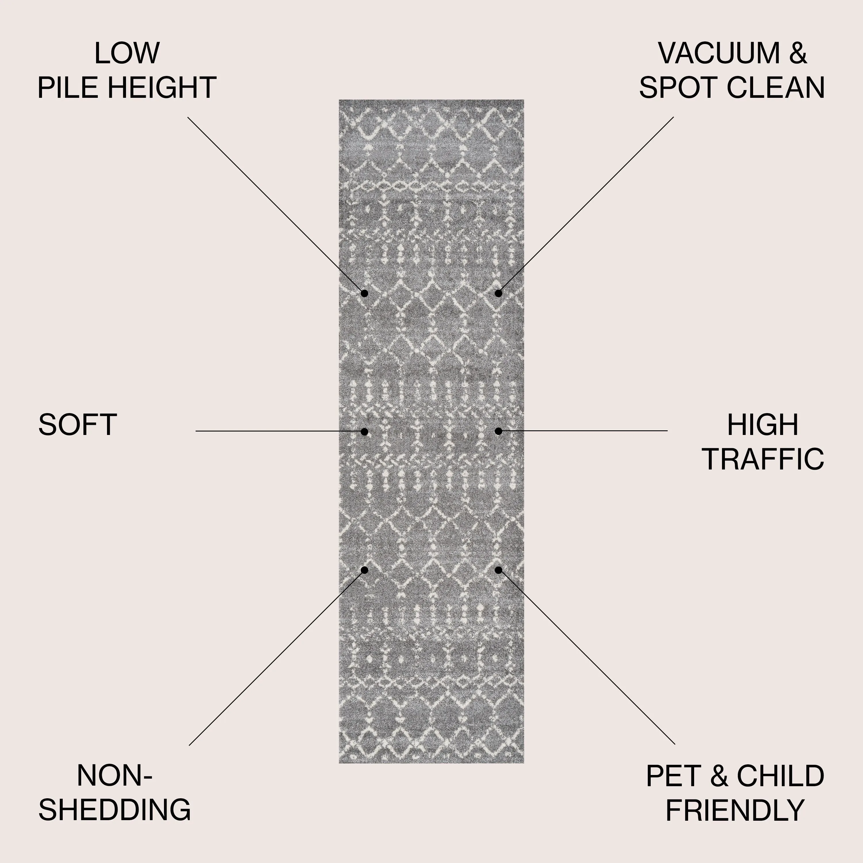 JONATHAN Y Modern HYPE Boho Vintage Diamond Area Rug