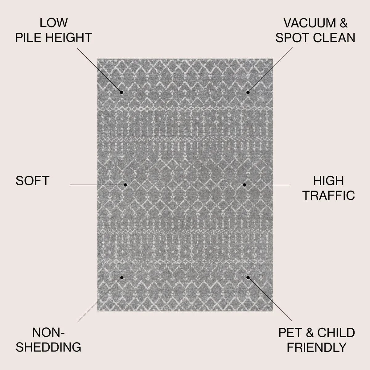 JONATHAN Y Modern HYPE Boho Vintage Diamond Area Rug