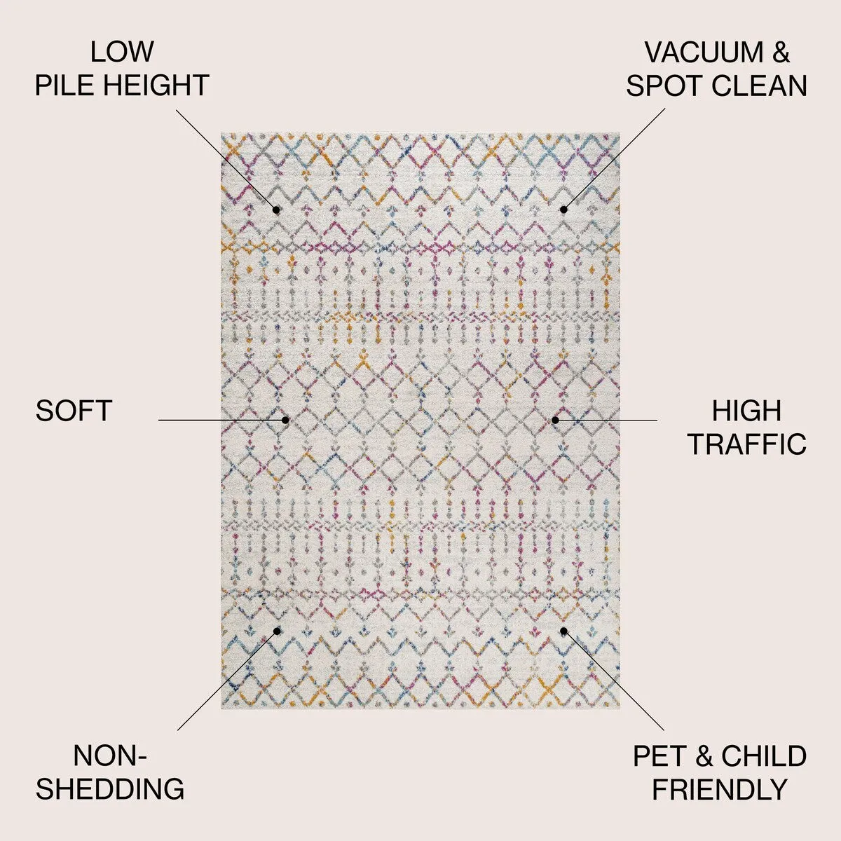JONATHAN Y Modern HYPE Boho Vintage Diamond Area Rug