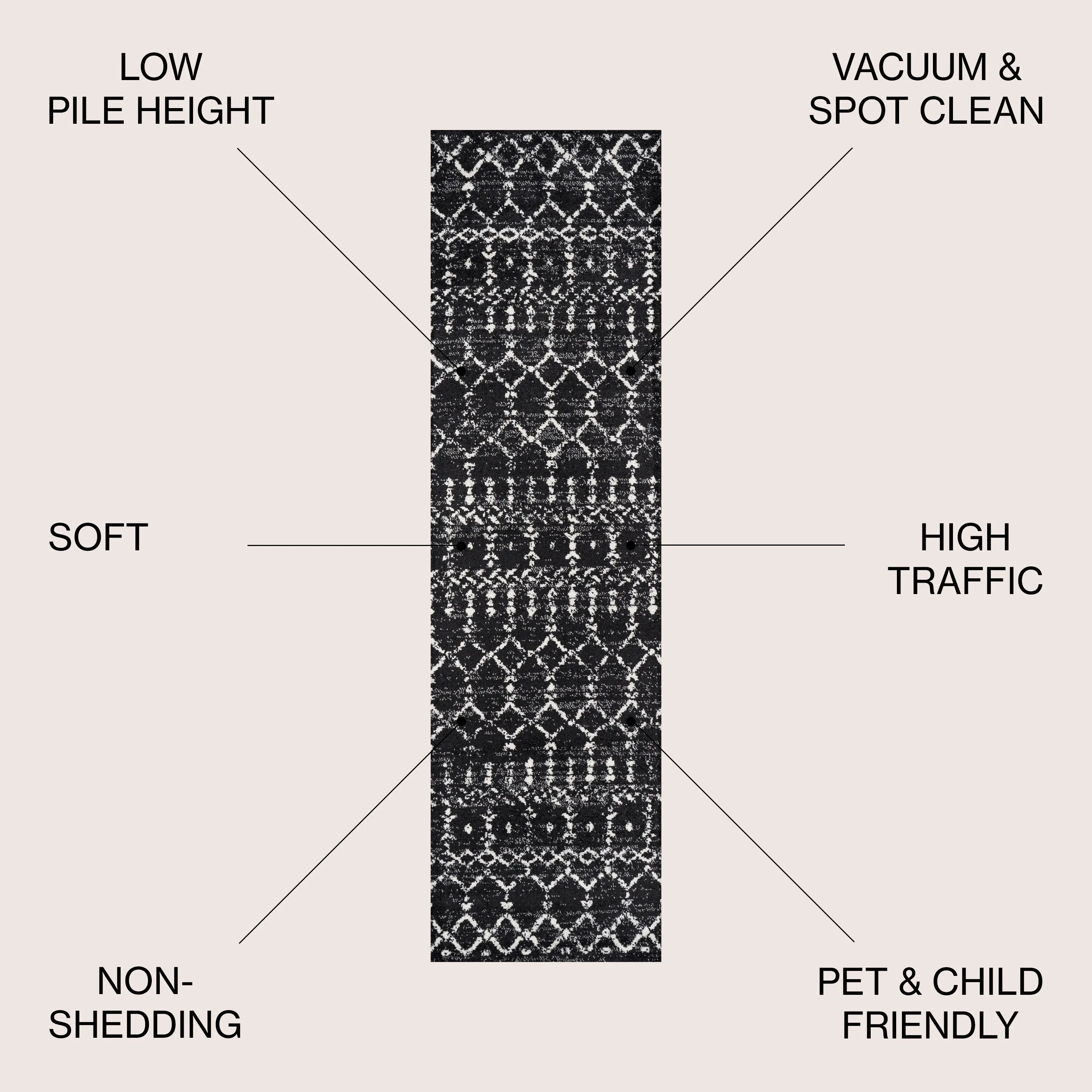 JONATHAN Y Modern HYPE Boho Vintage Diamond Area Rug